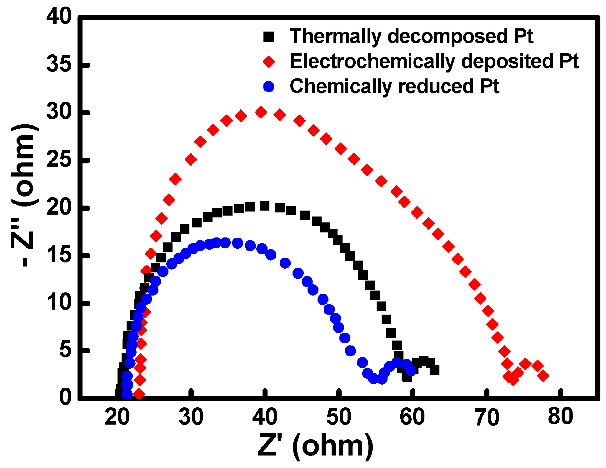 Coatings 08 00056 g004