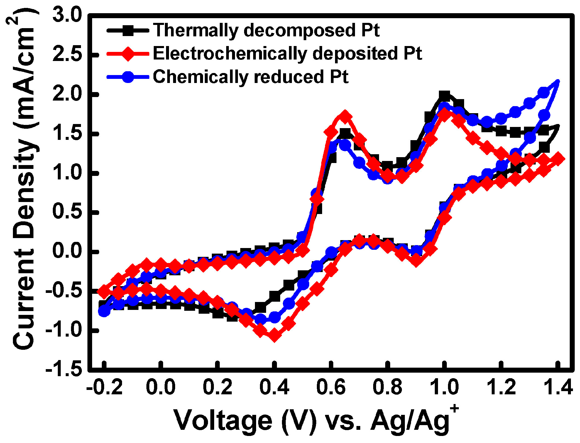 Coatings 08 00056 g005
