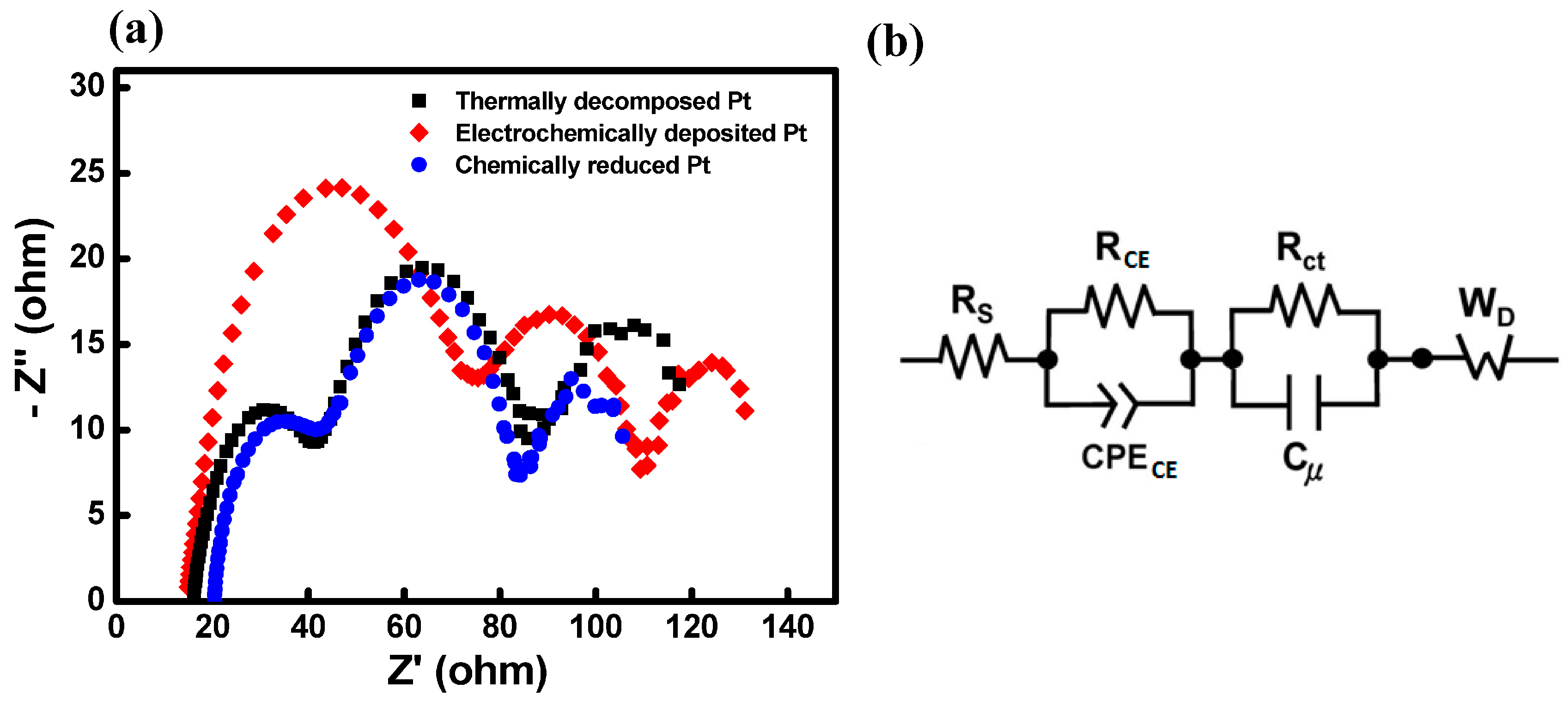 Coatings 08 00056 g008