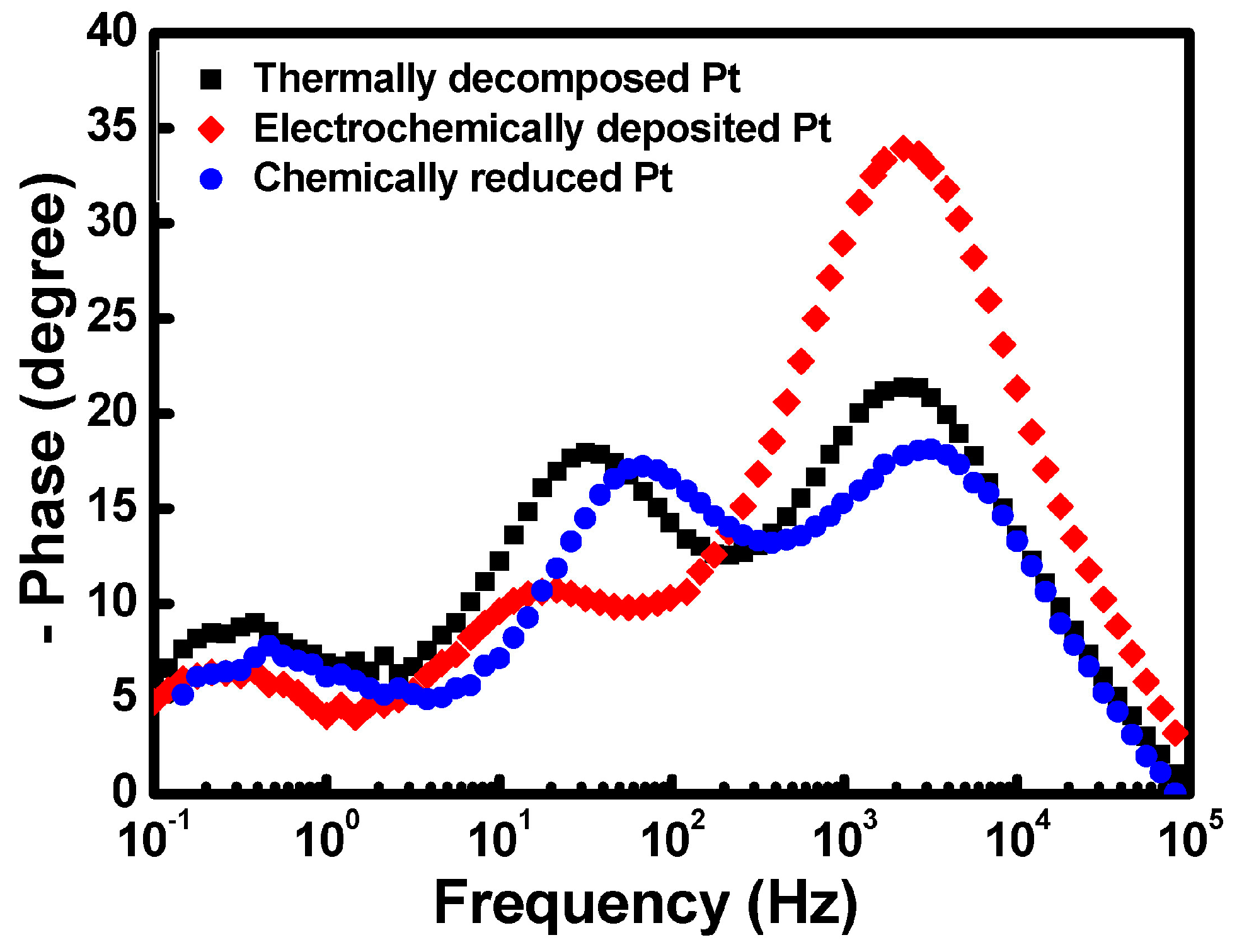 Coatings 08 00056 g009