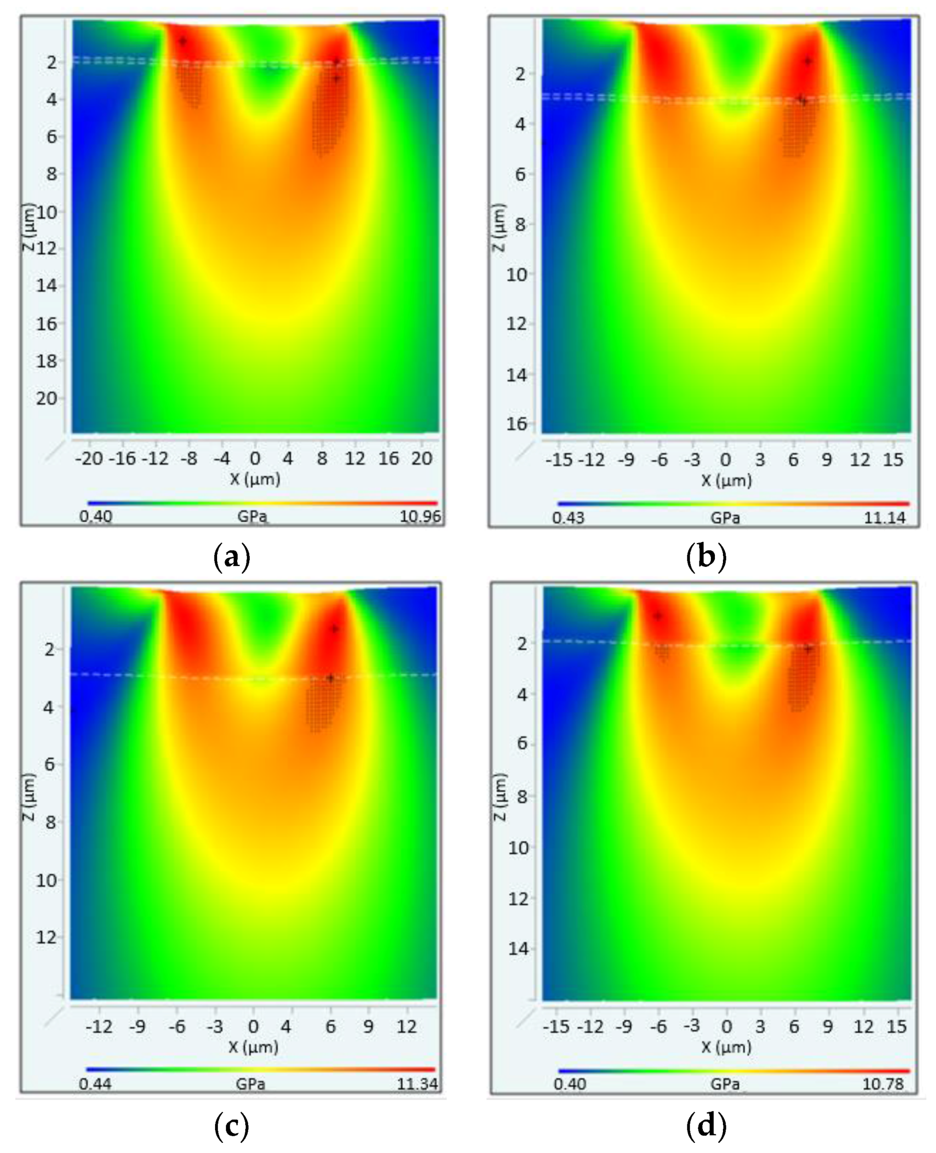 Coatings 08 00059 g005