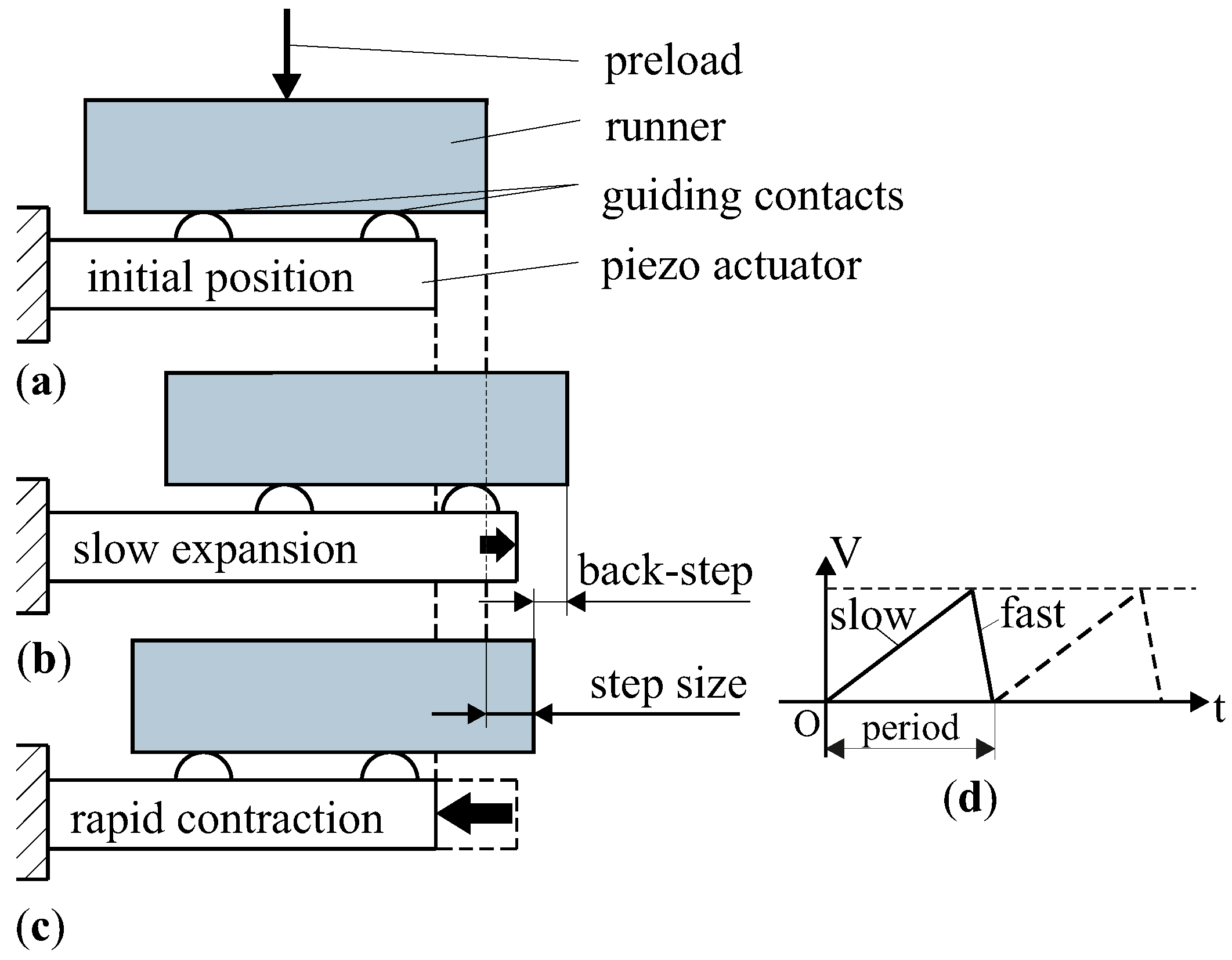 Coatings 08 00062 g001
