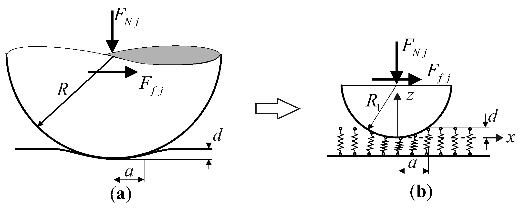 Coatings 08 00062 g004