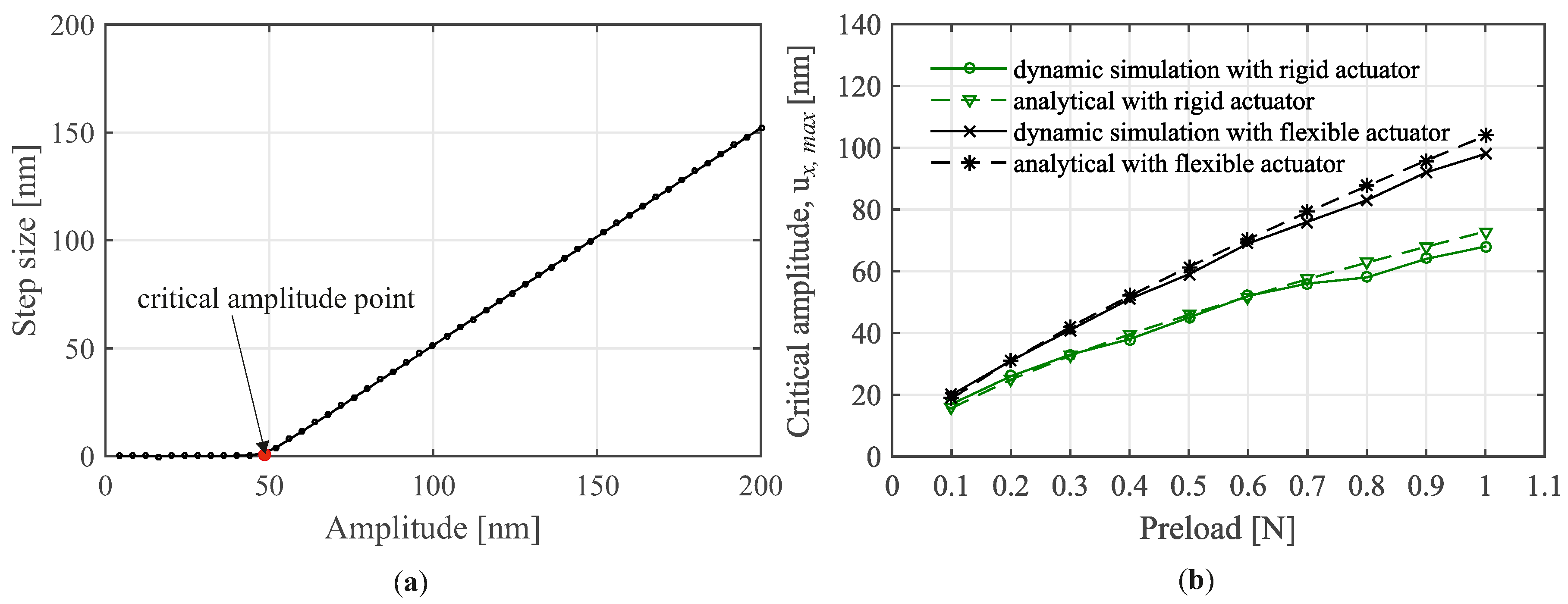 Coatings 08 00062 g005