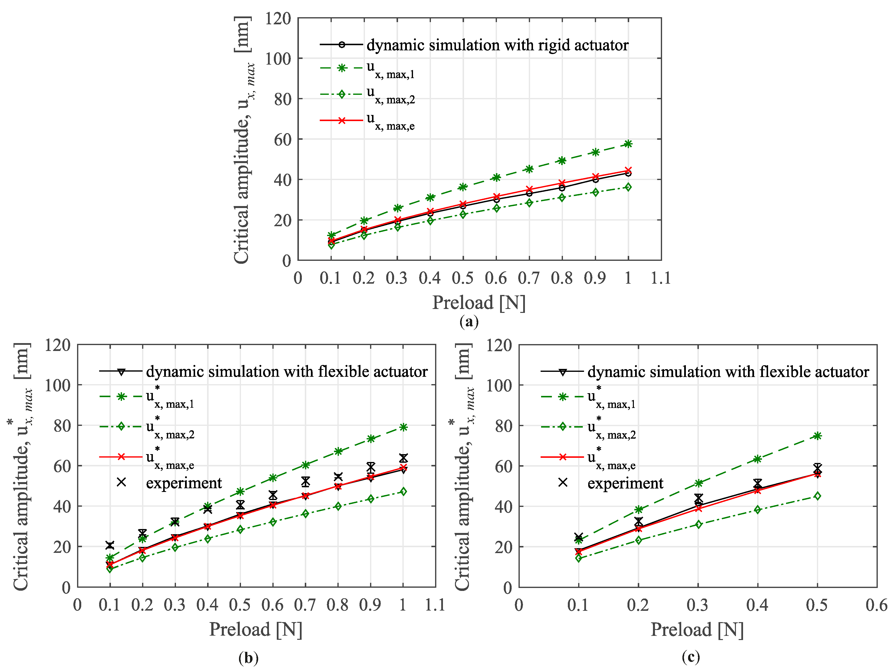 Coatings 08 00062 g006