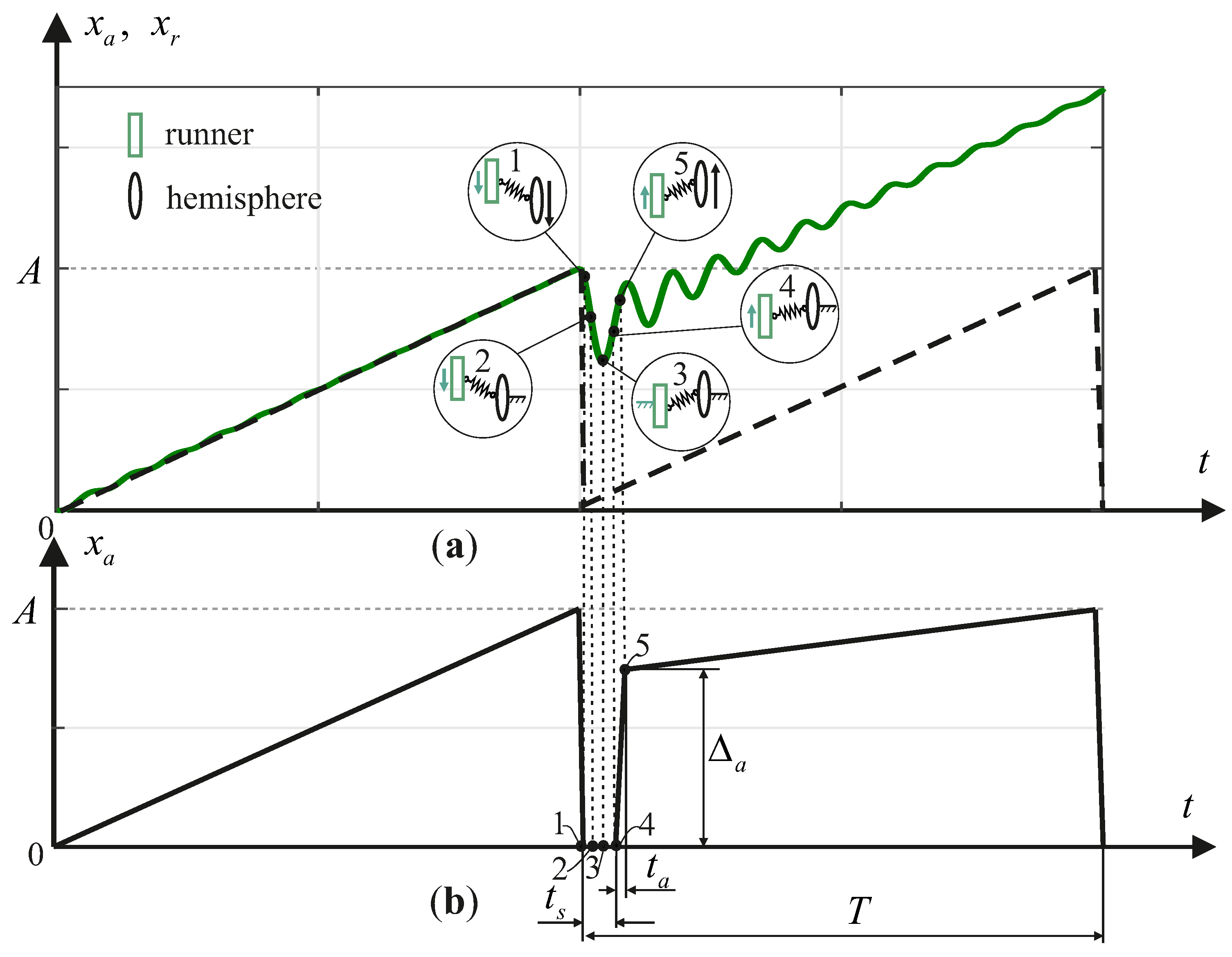 Coatings 08 00062 g008
