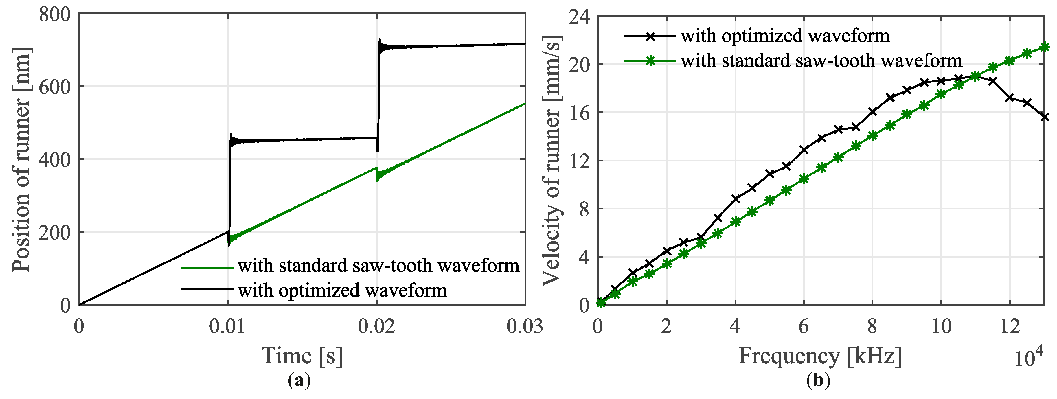 Coatings 08 00062 g009