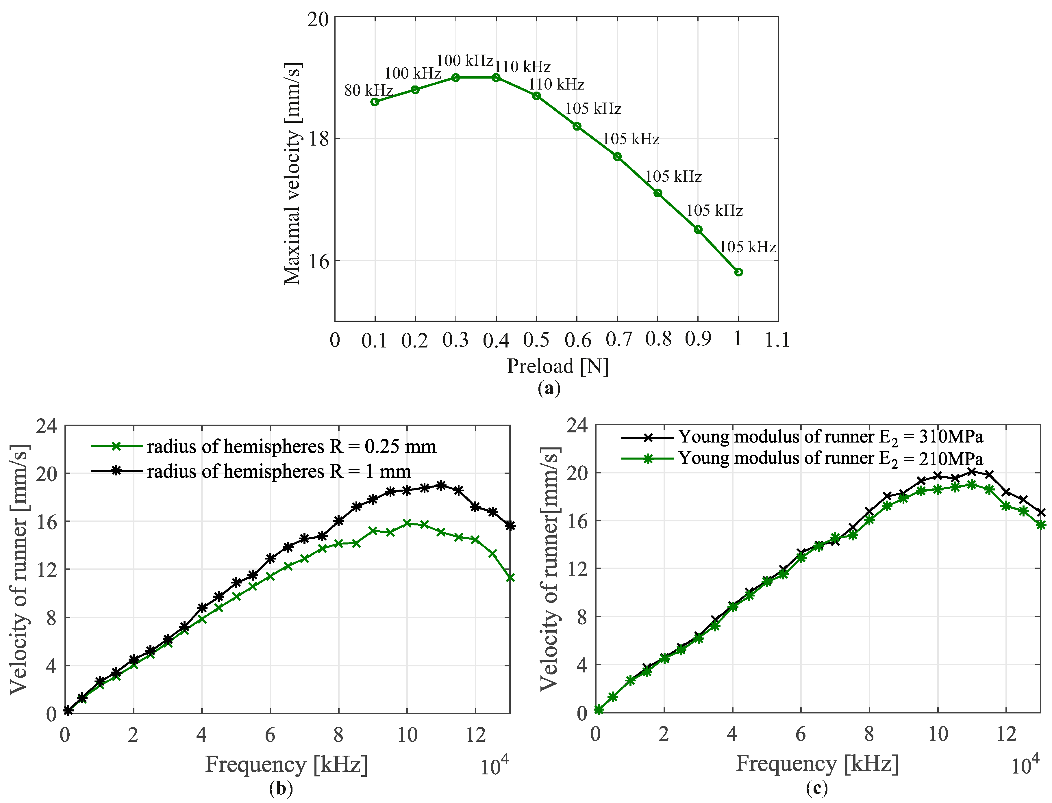 Coatings 08 00062 g010