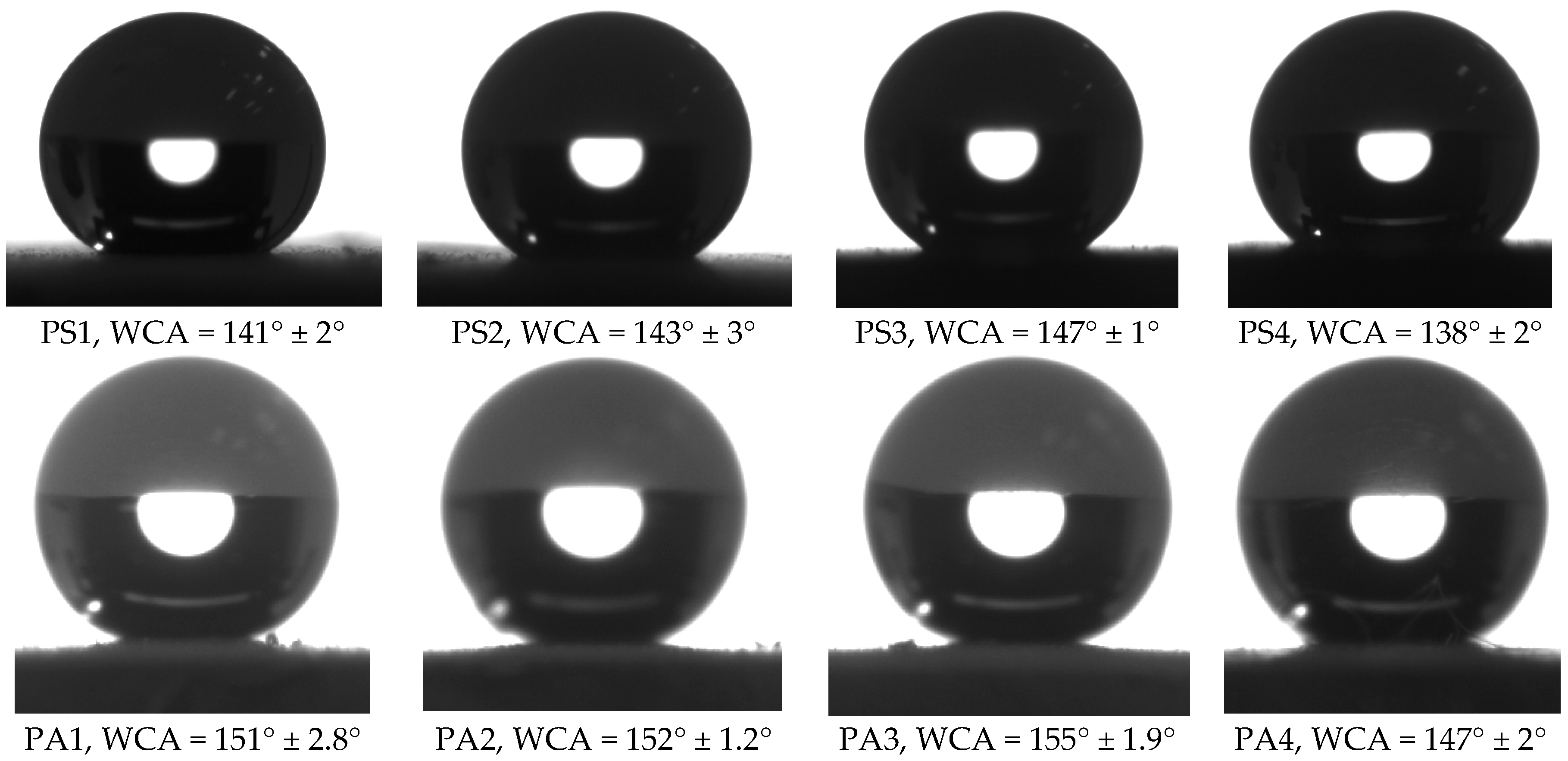 Coatings 08 00065 g004