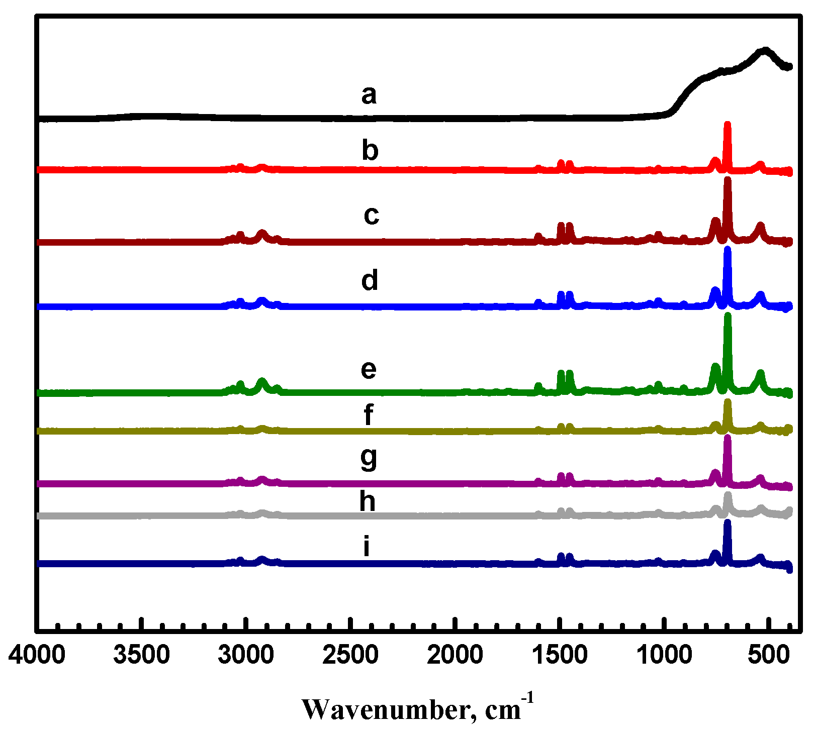 Coatings 08 00065 g005