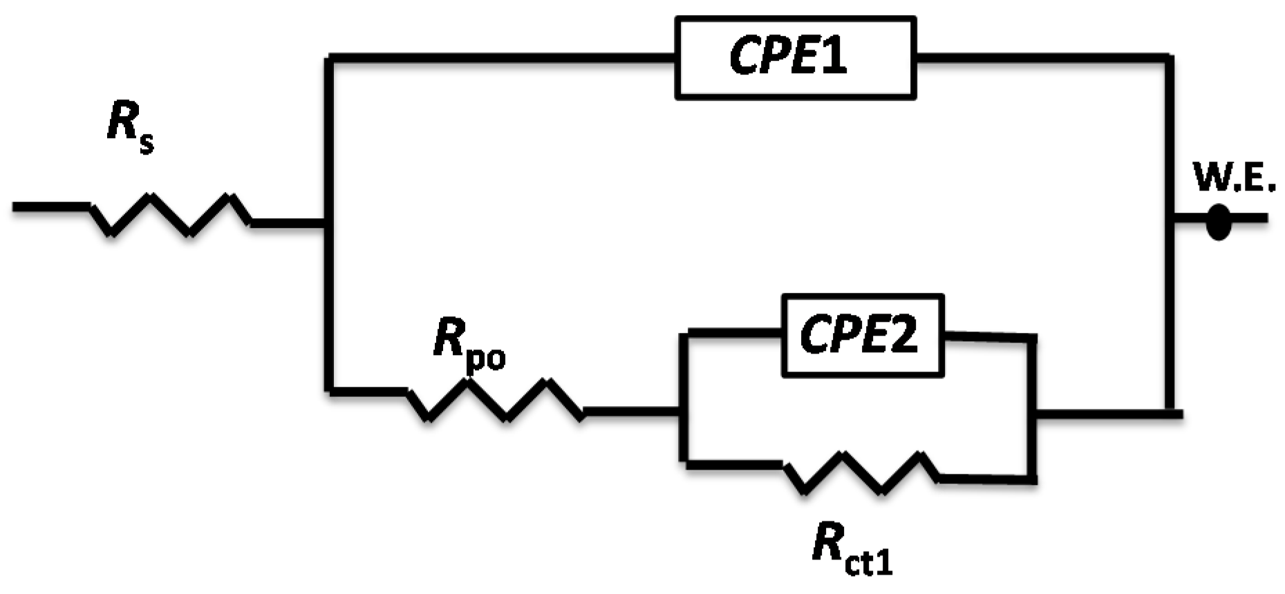 Coatings 08 00065 g009