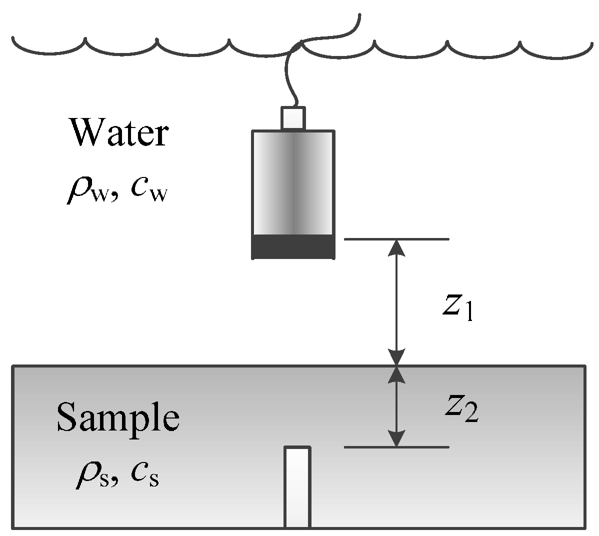 Coatings 08 00069 g001