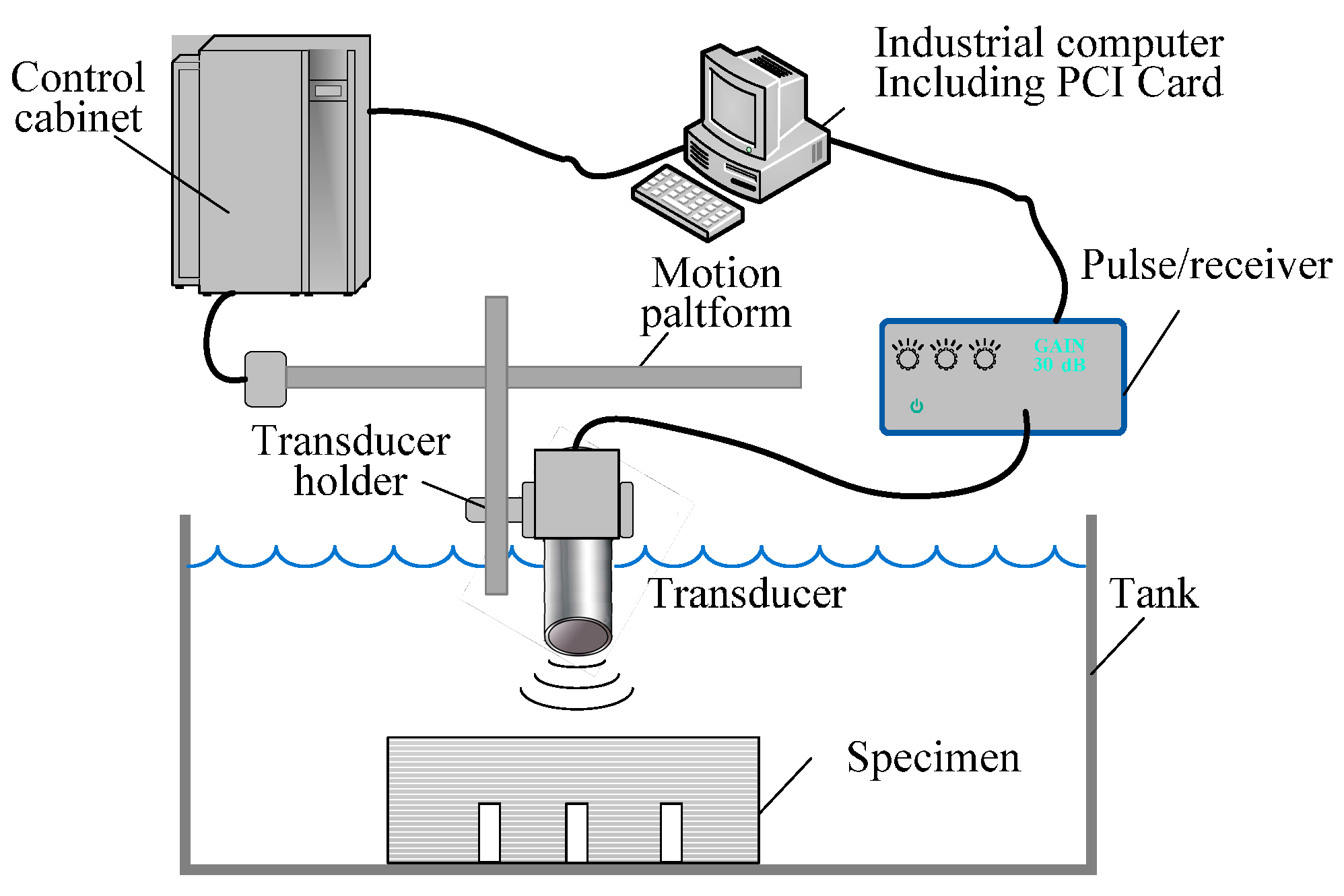 Coatings 08 00069 g003