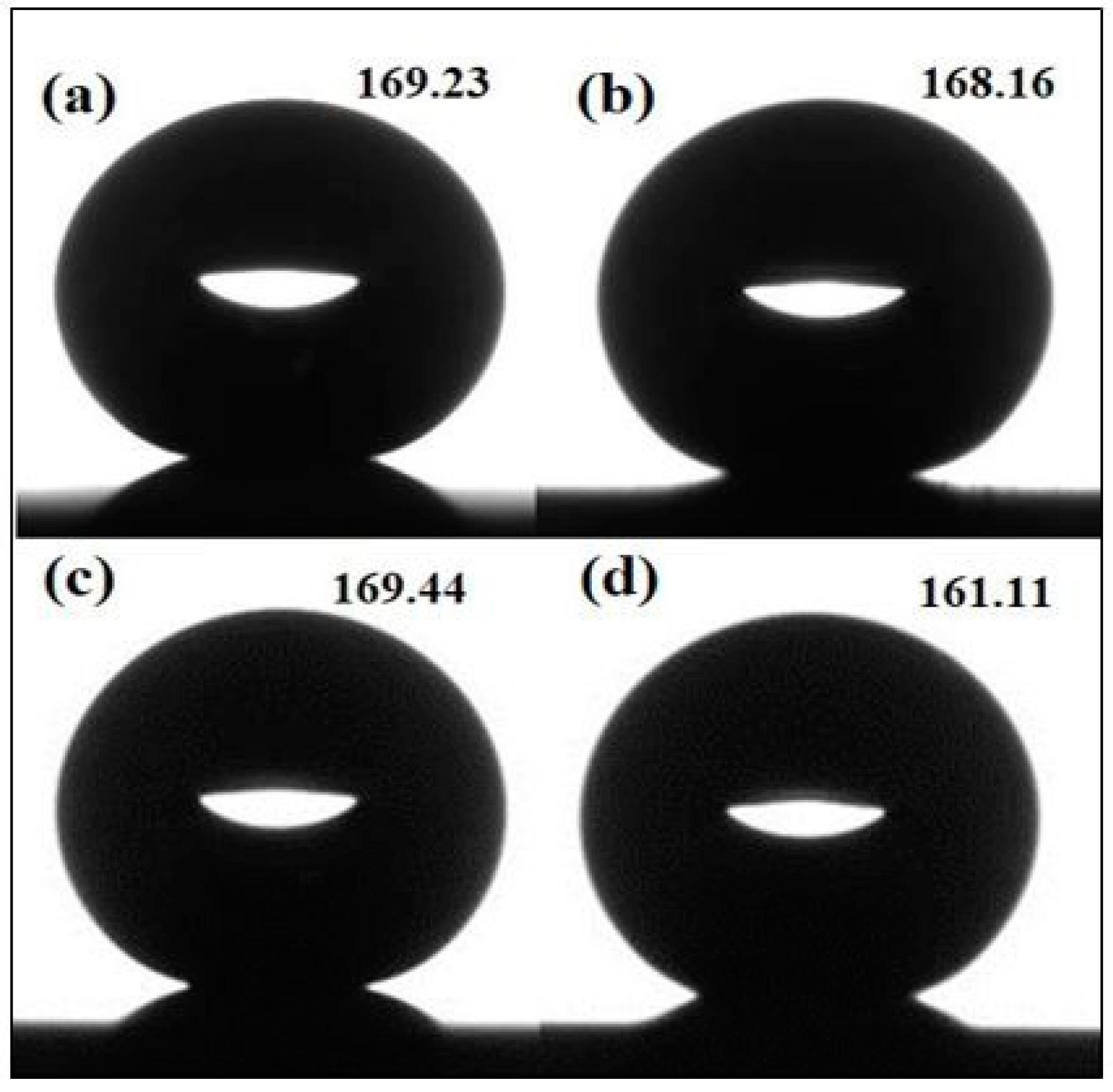 Coatings 08 00070 g008
