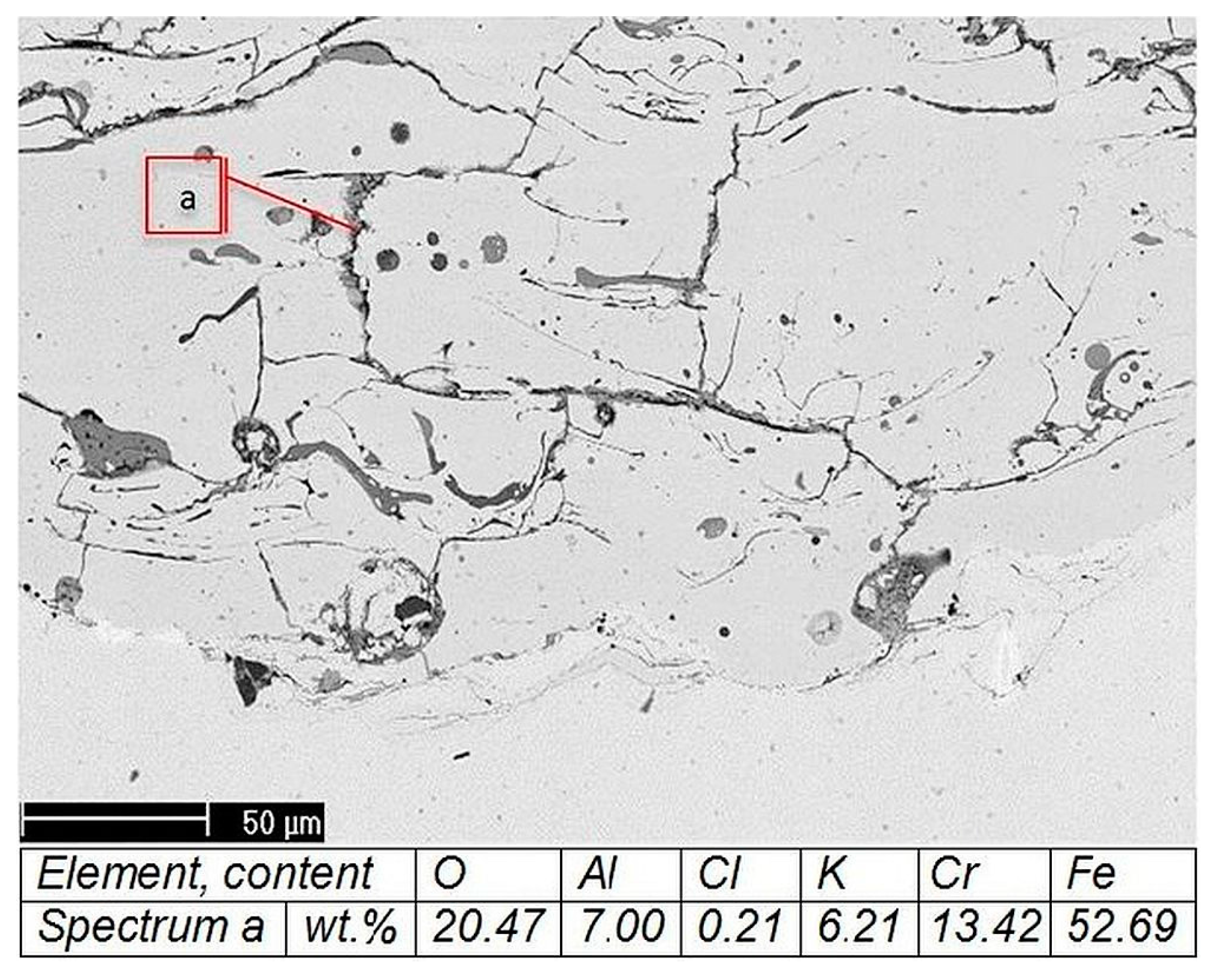 Coatings 08 00071 g010