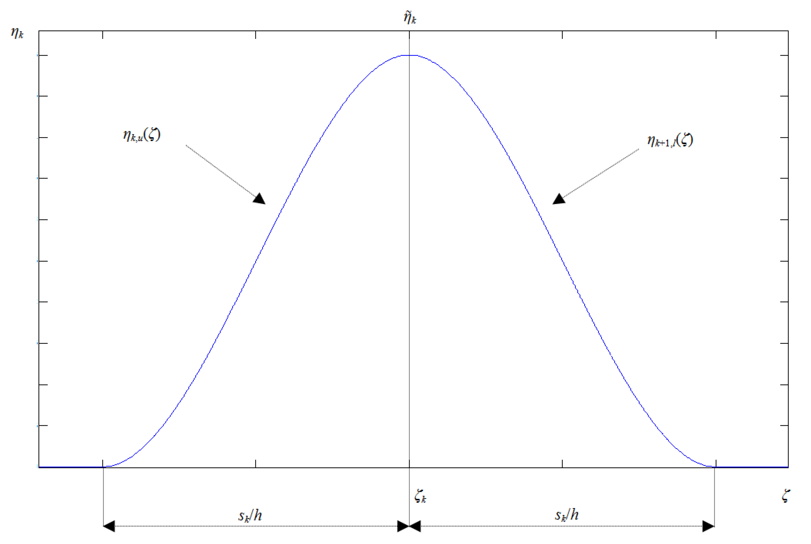 Coatings 08 00073 g002