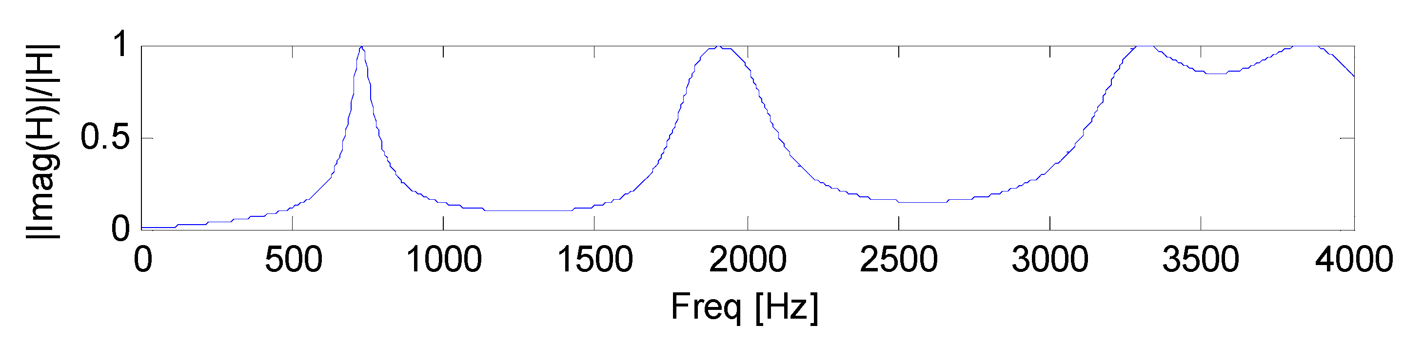 Coatings 08 00073 g010
