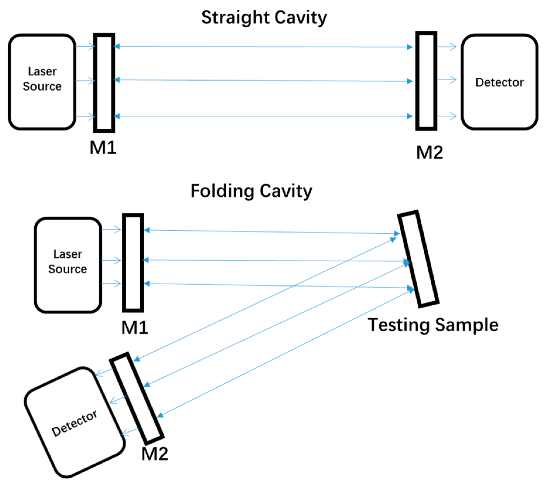 Coatings 08 00074 g002