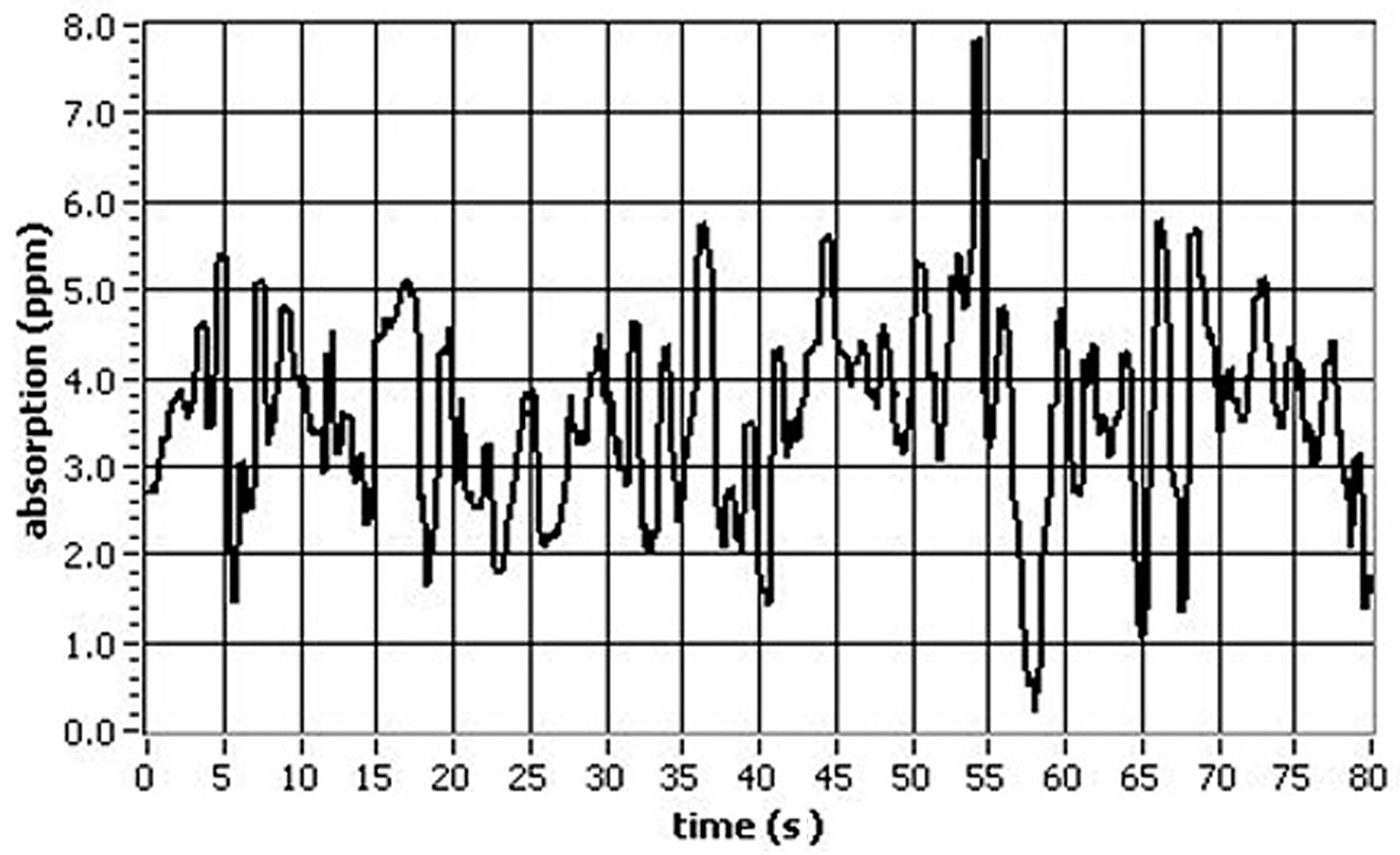 Coatings 08 00074 g005