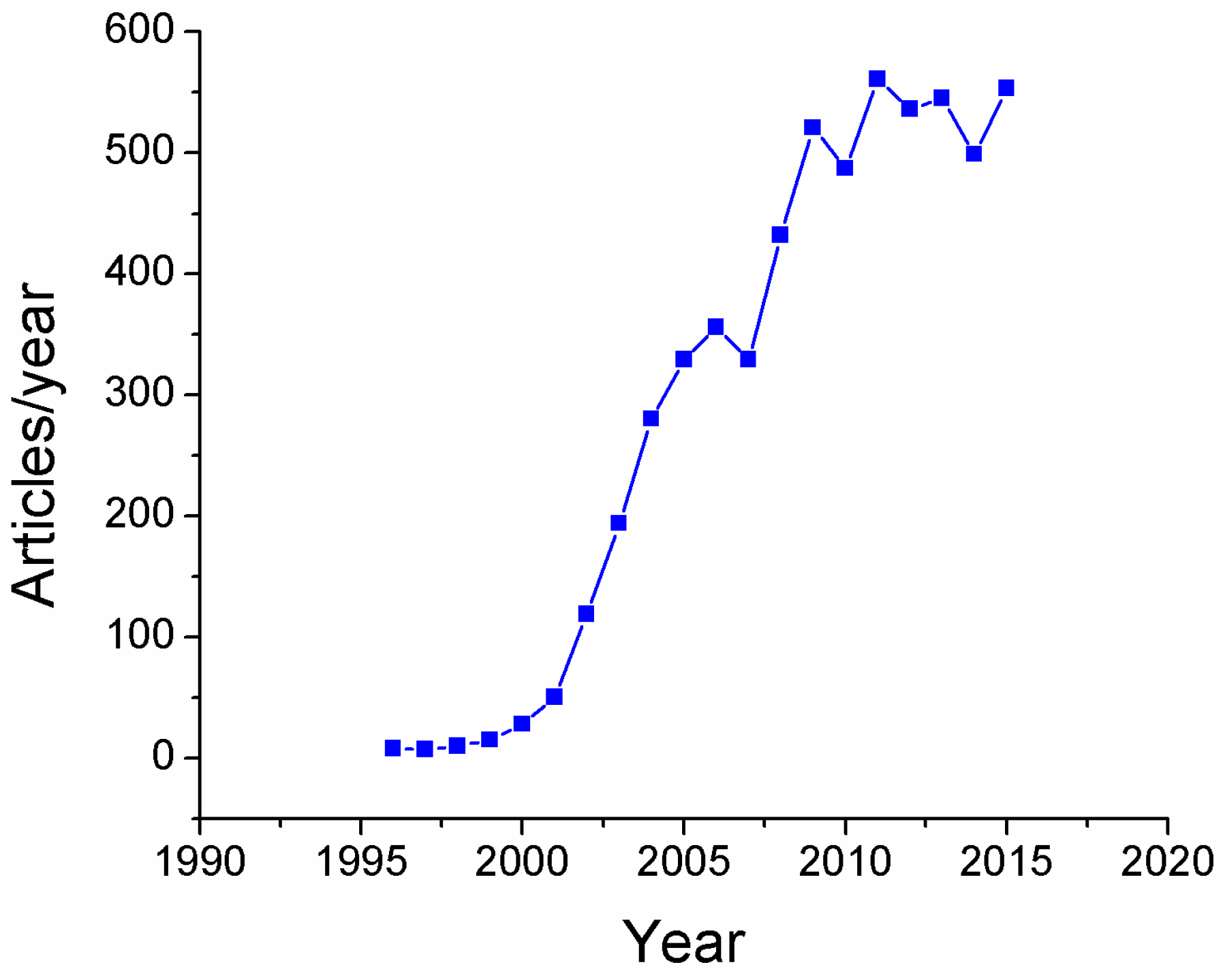 Coatings 08 00076 g001