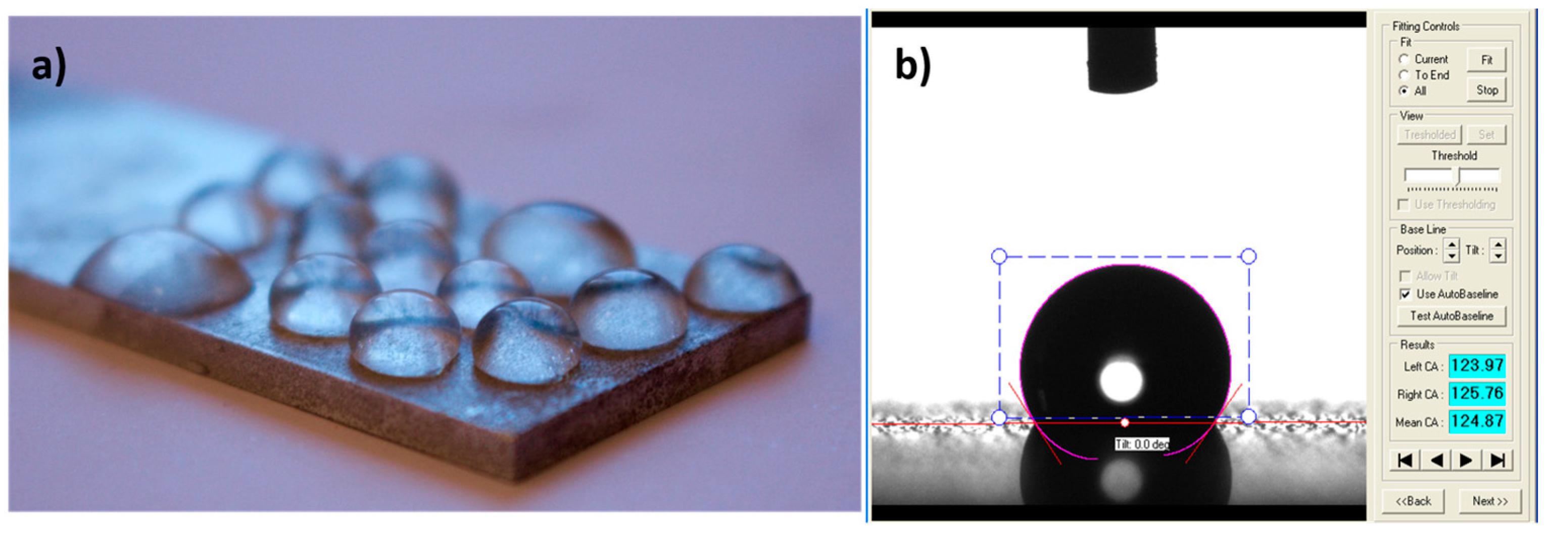 Coatings 08 00076 g006a