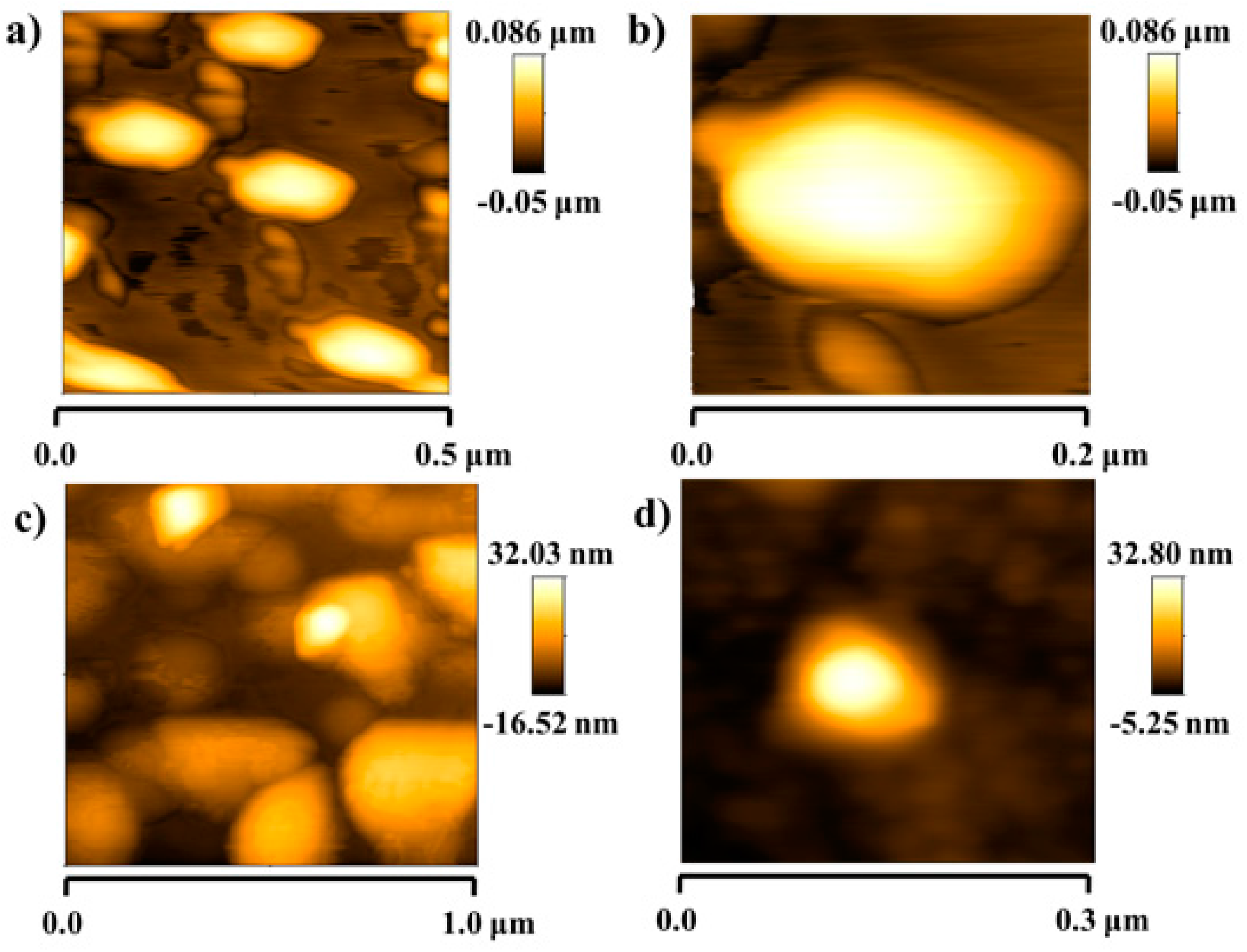 Coatings 08 00076 g018
