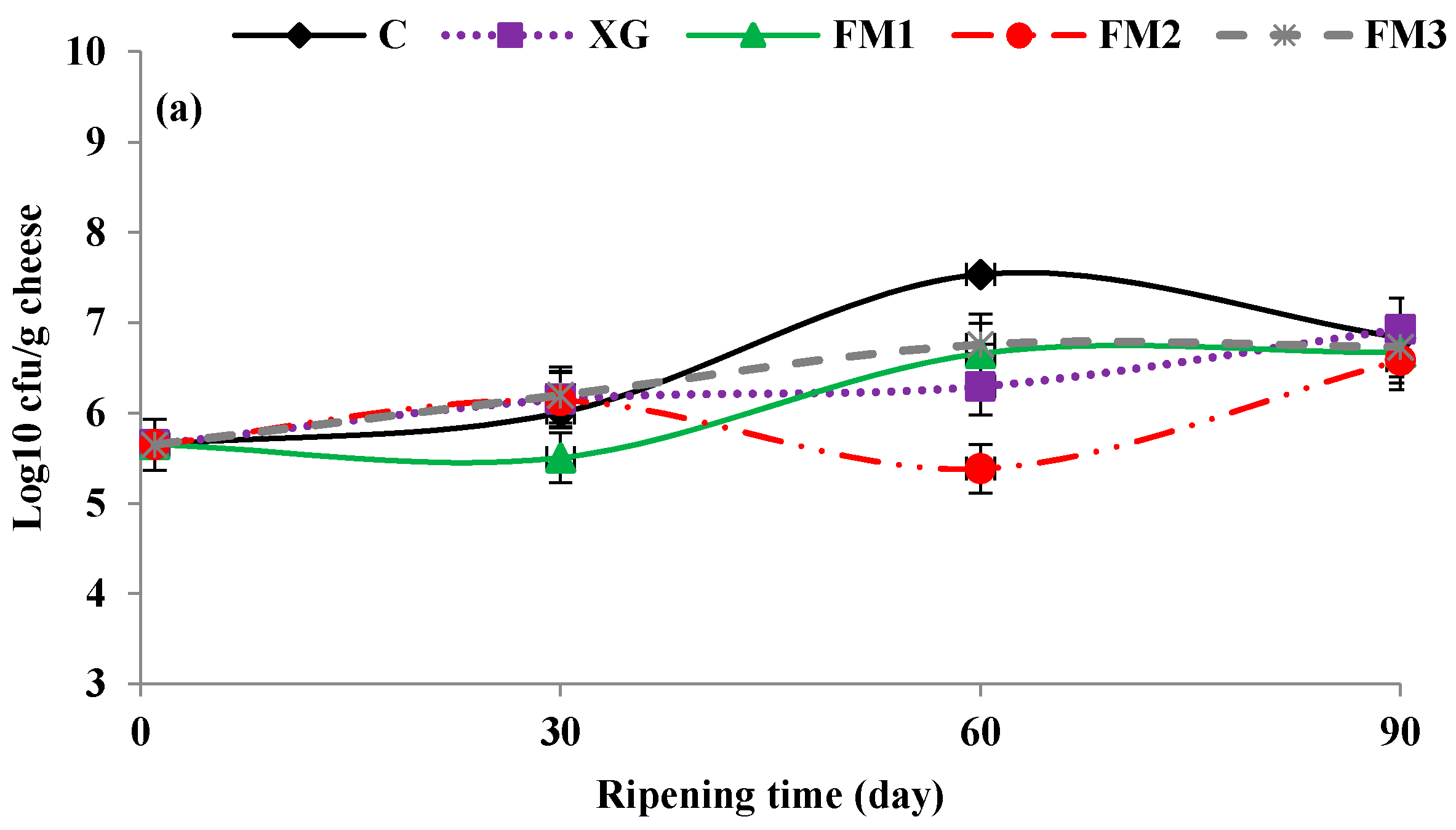 Coatings 08 00080 g004a