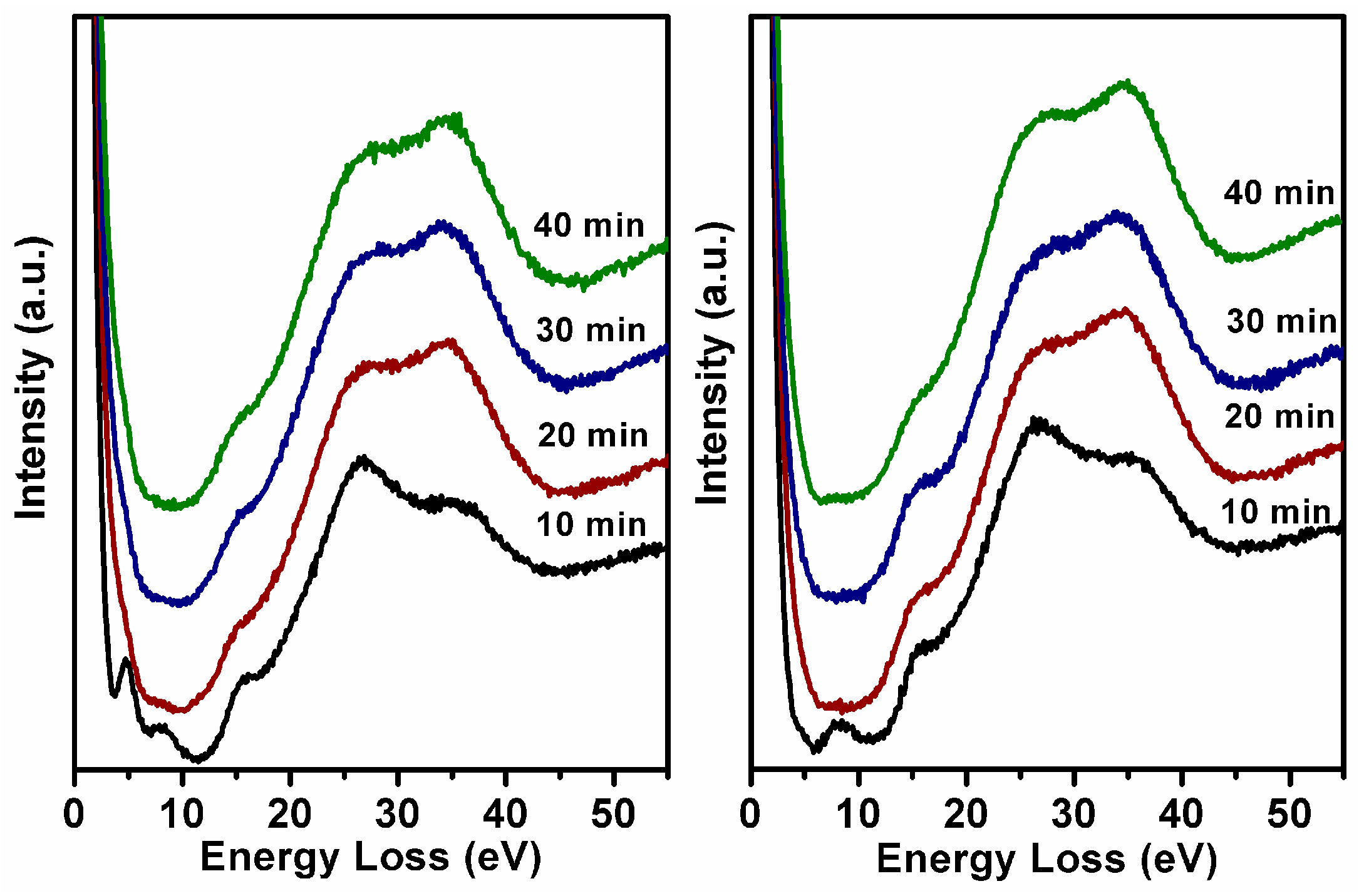 Coatings 08 00082 g002