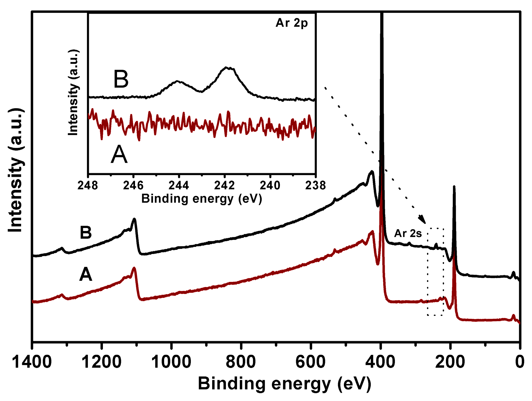 Coatings 08 00082 g004