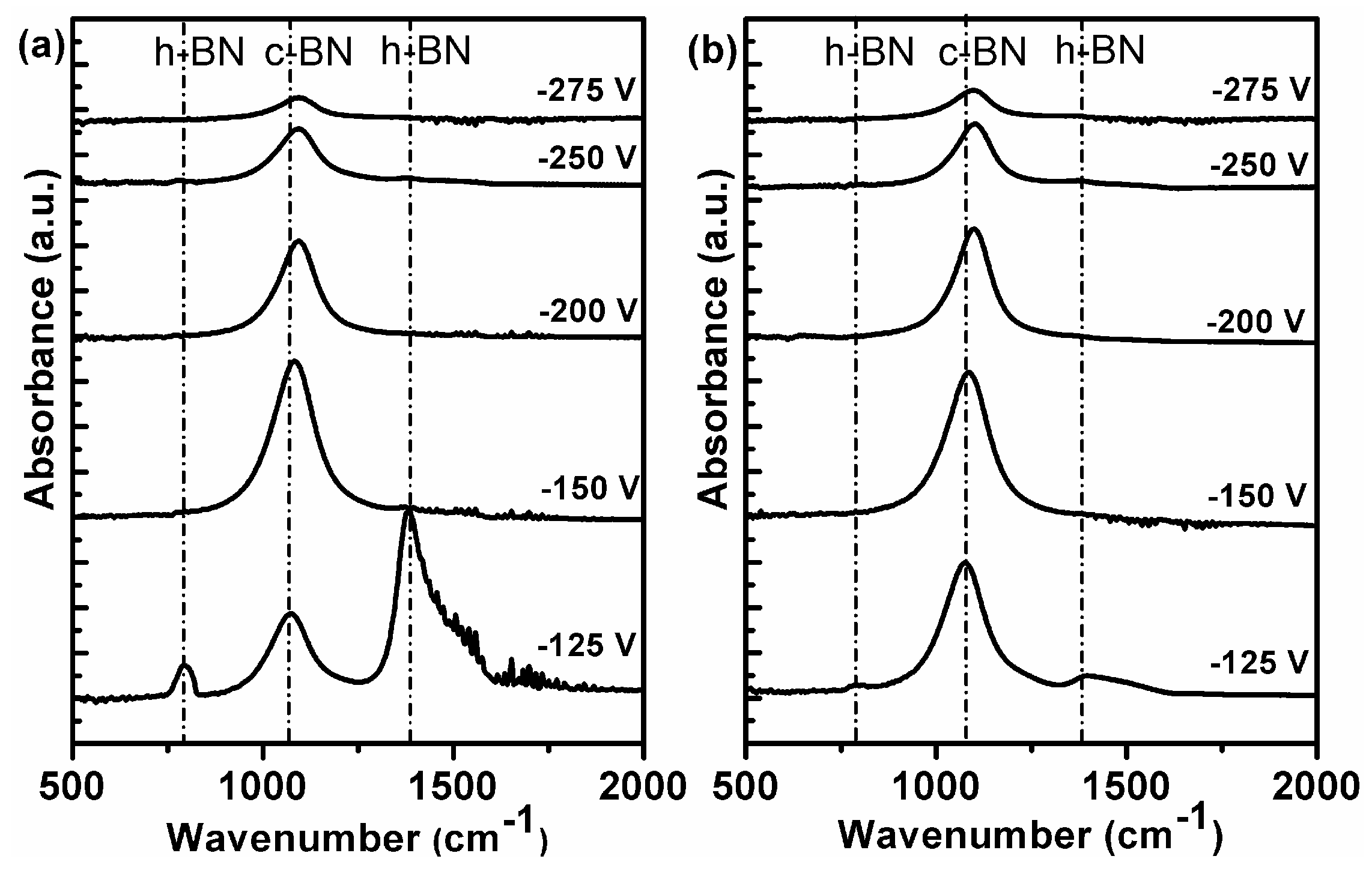 Coatings 08 00082 g005