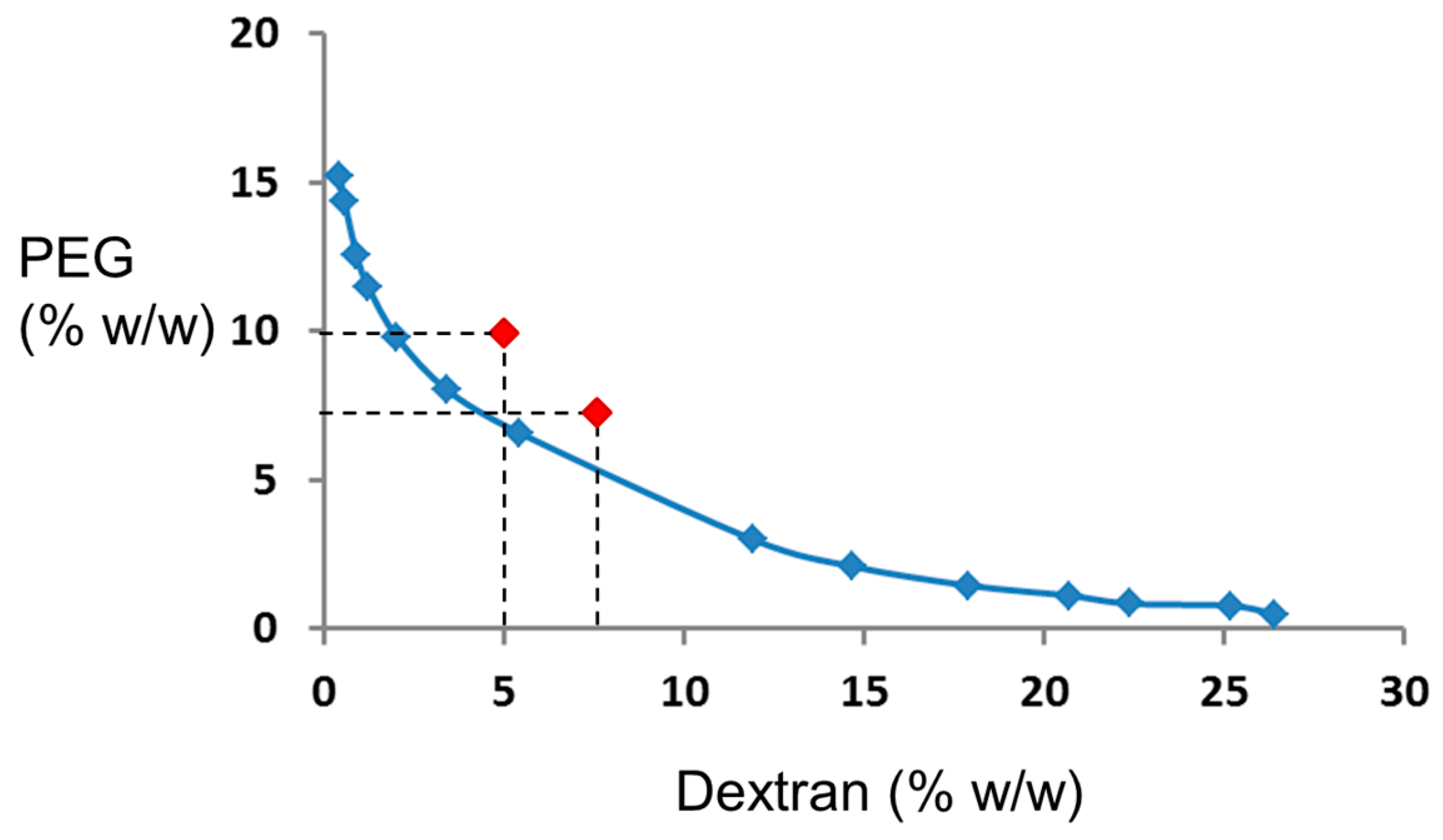 Coatings 08 00085 g003