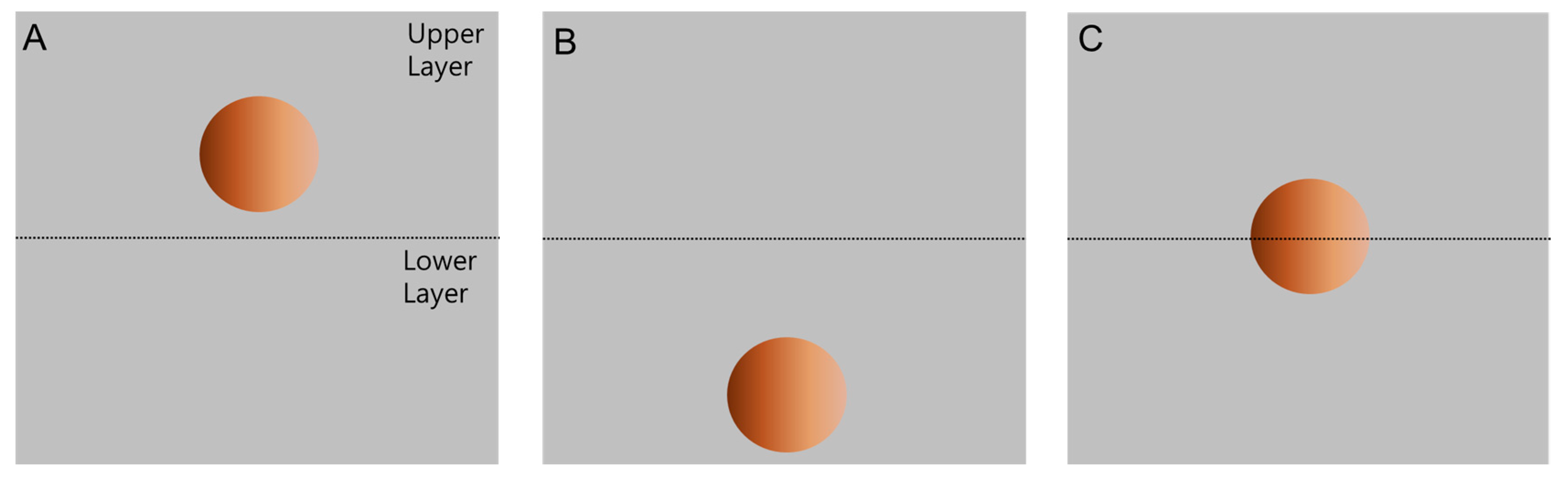 Coatings 08 00085 g004
