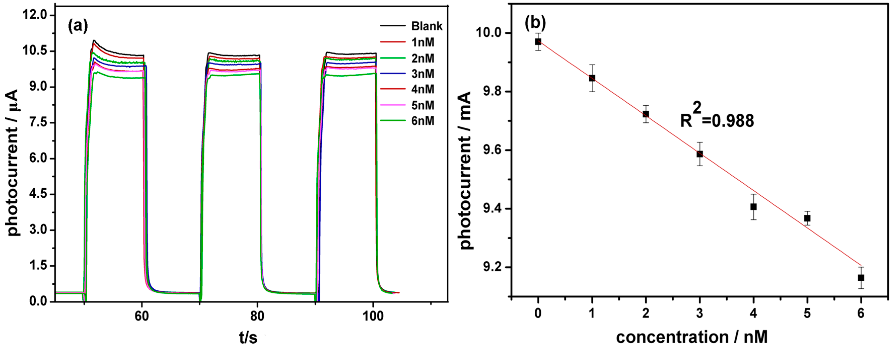 Coatings 08 00090 g005