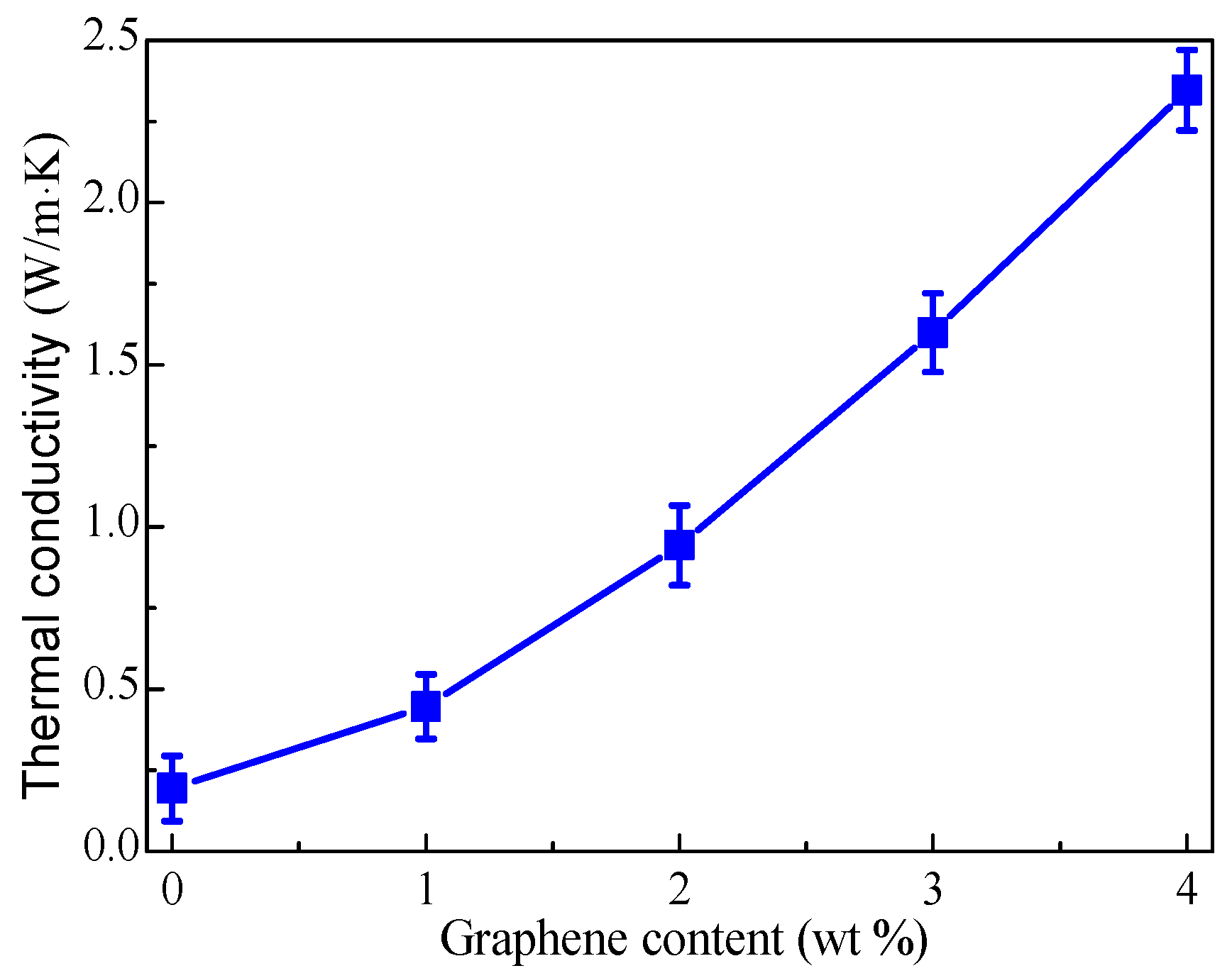 Coatings 08 00091 g003