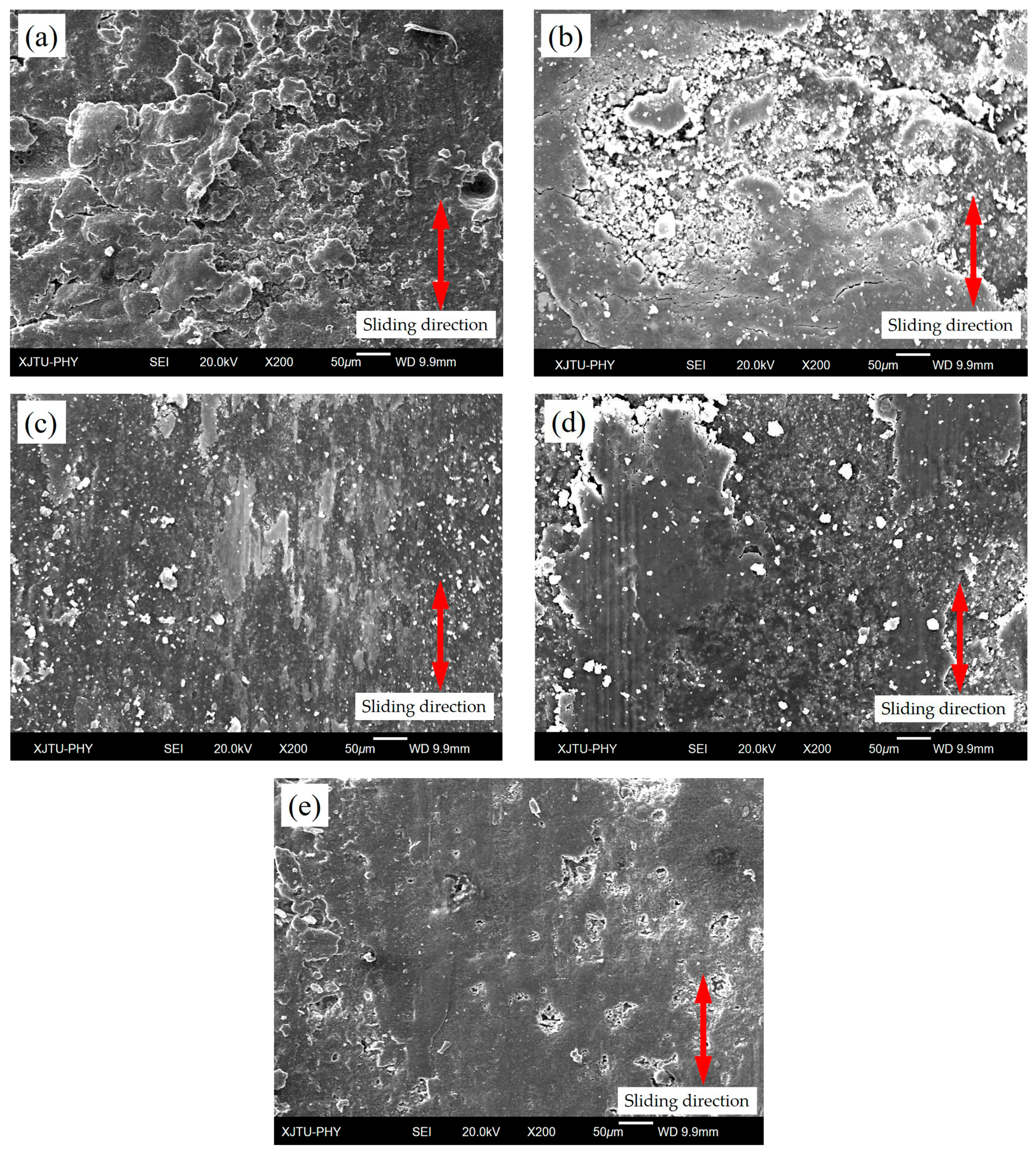 Coatings 08 00091 g009