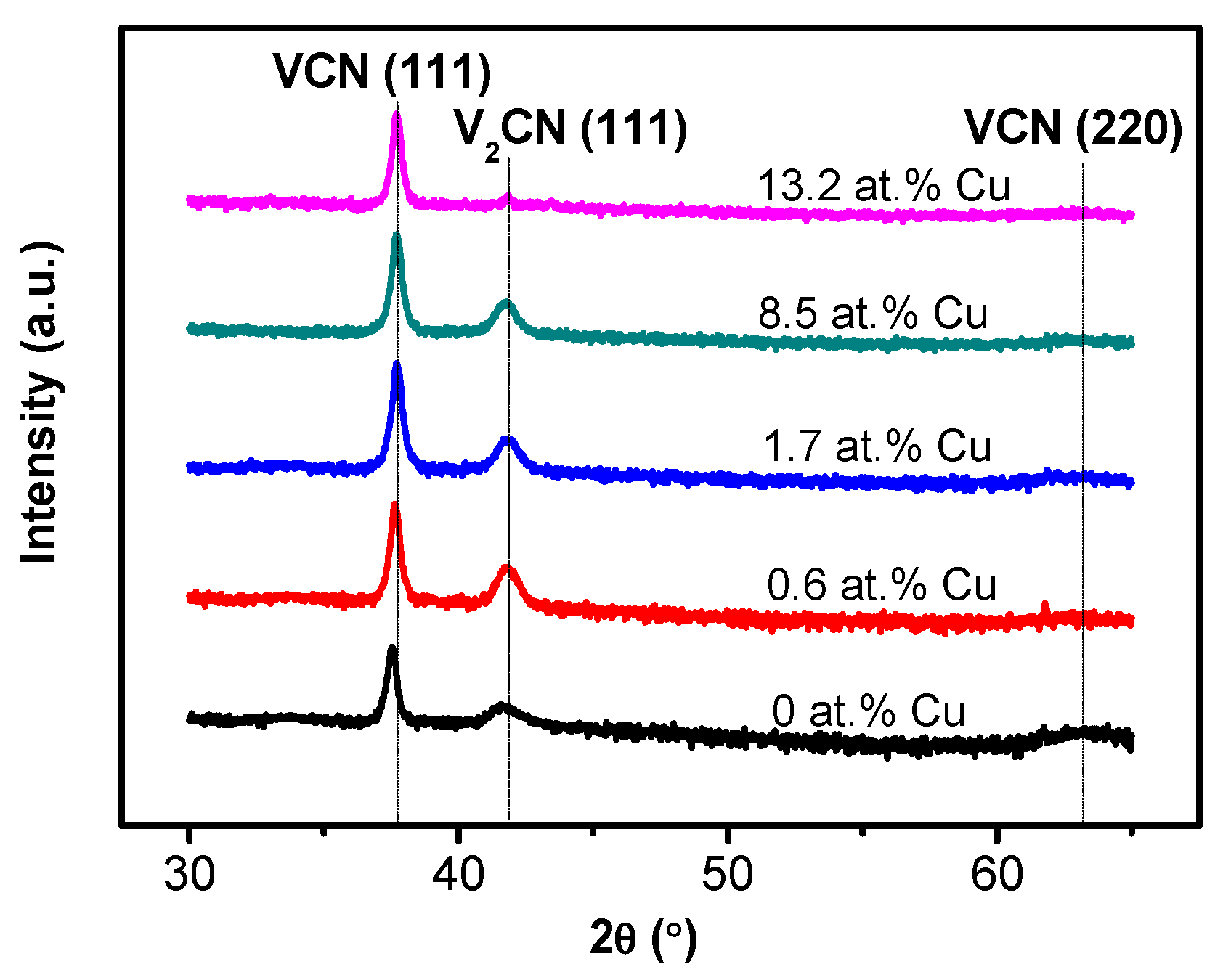 Coatings 08 00095 g001
