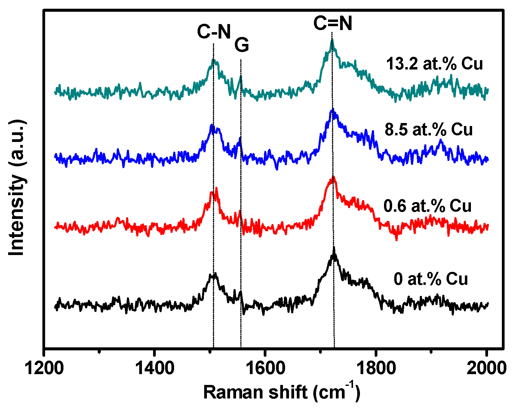 Coatings 08 00095 g002