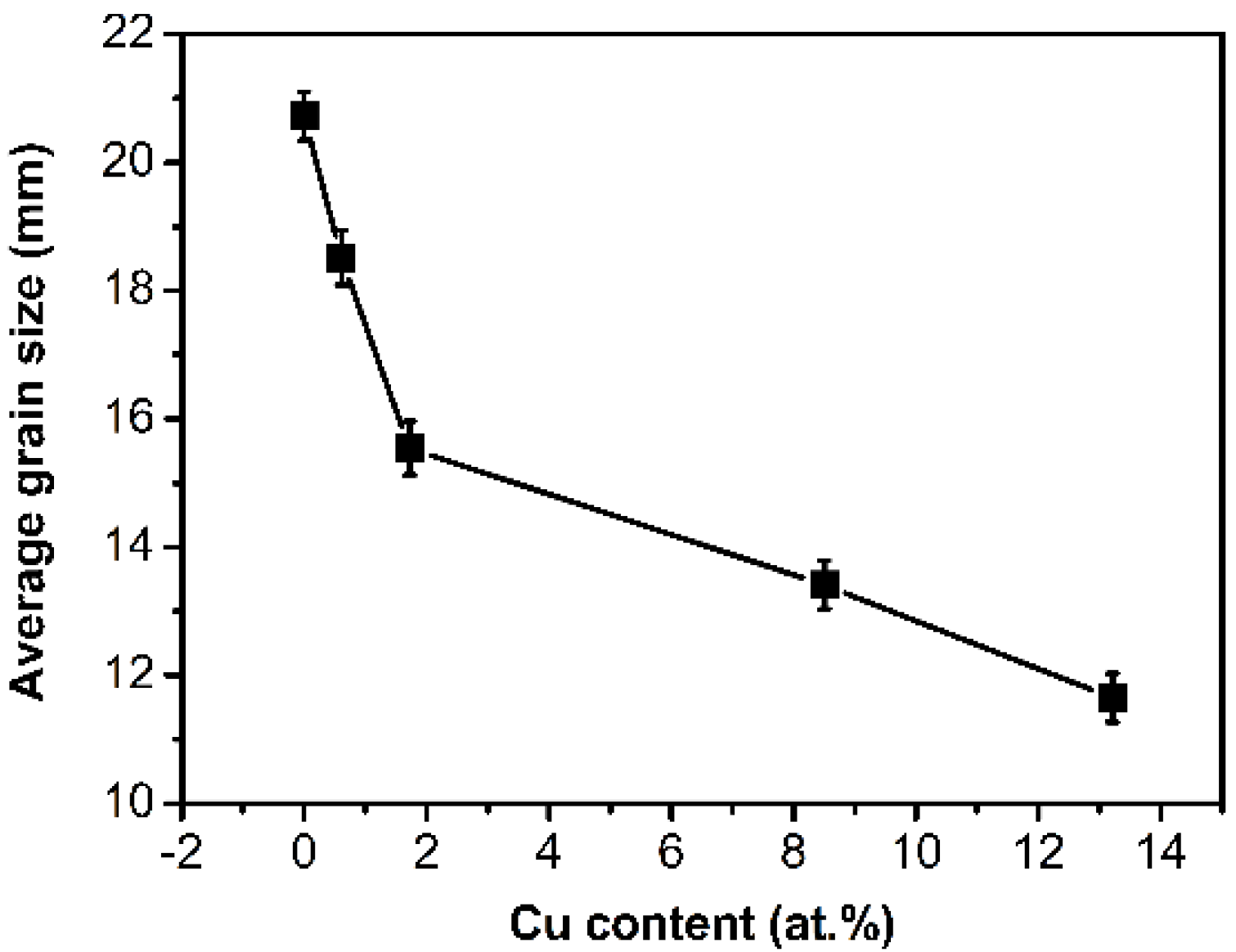 Coatings 08 00095 g005