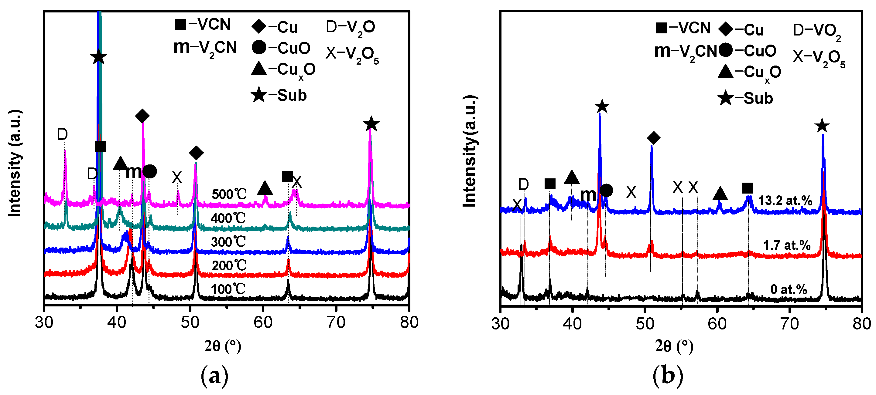Coatings 08 00095 g009