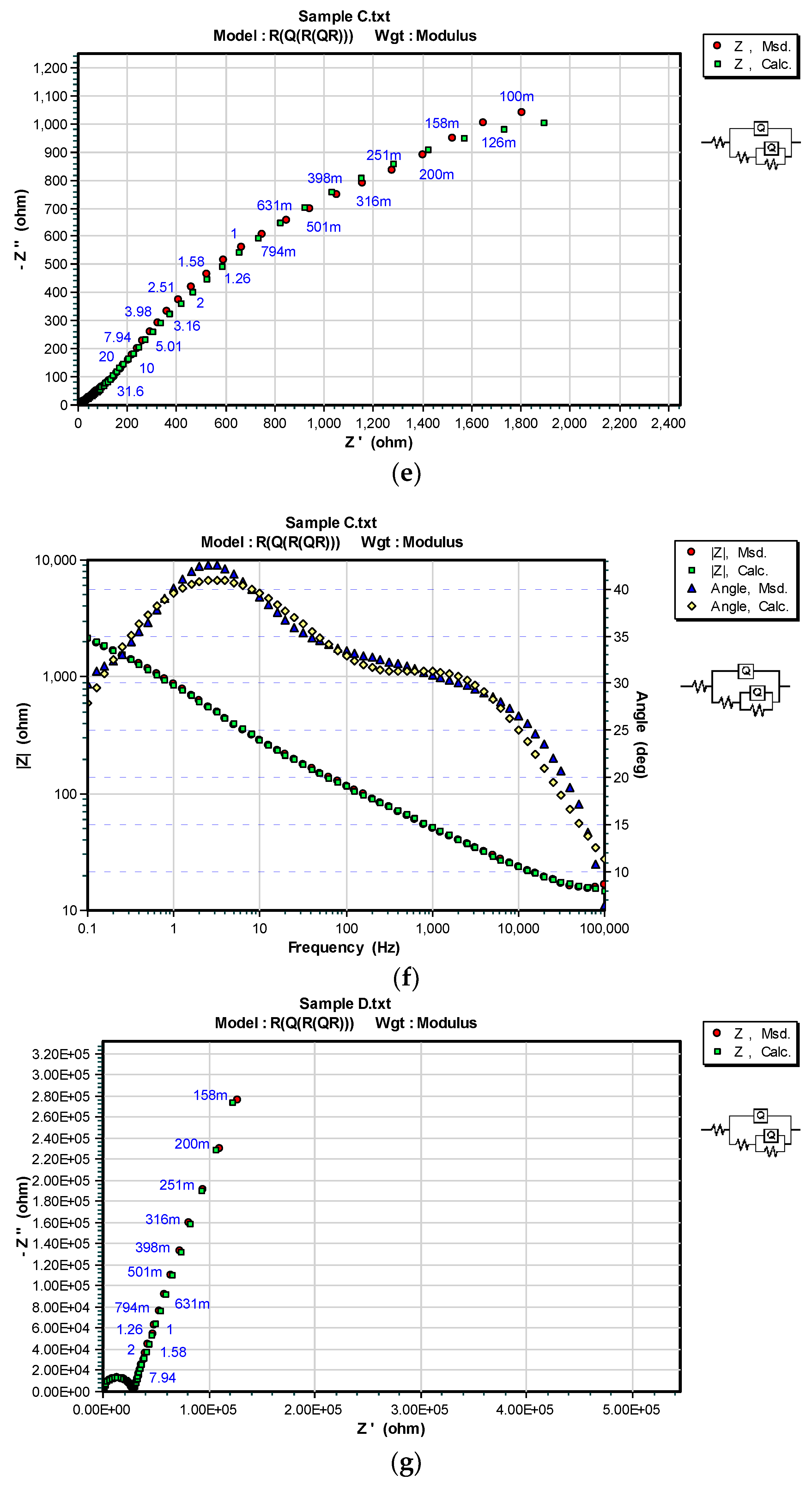 Coatings 08 00098 g004c