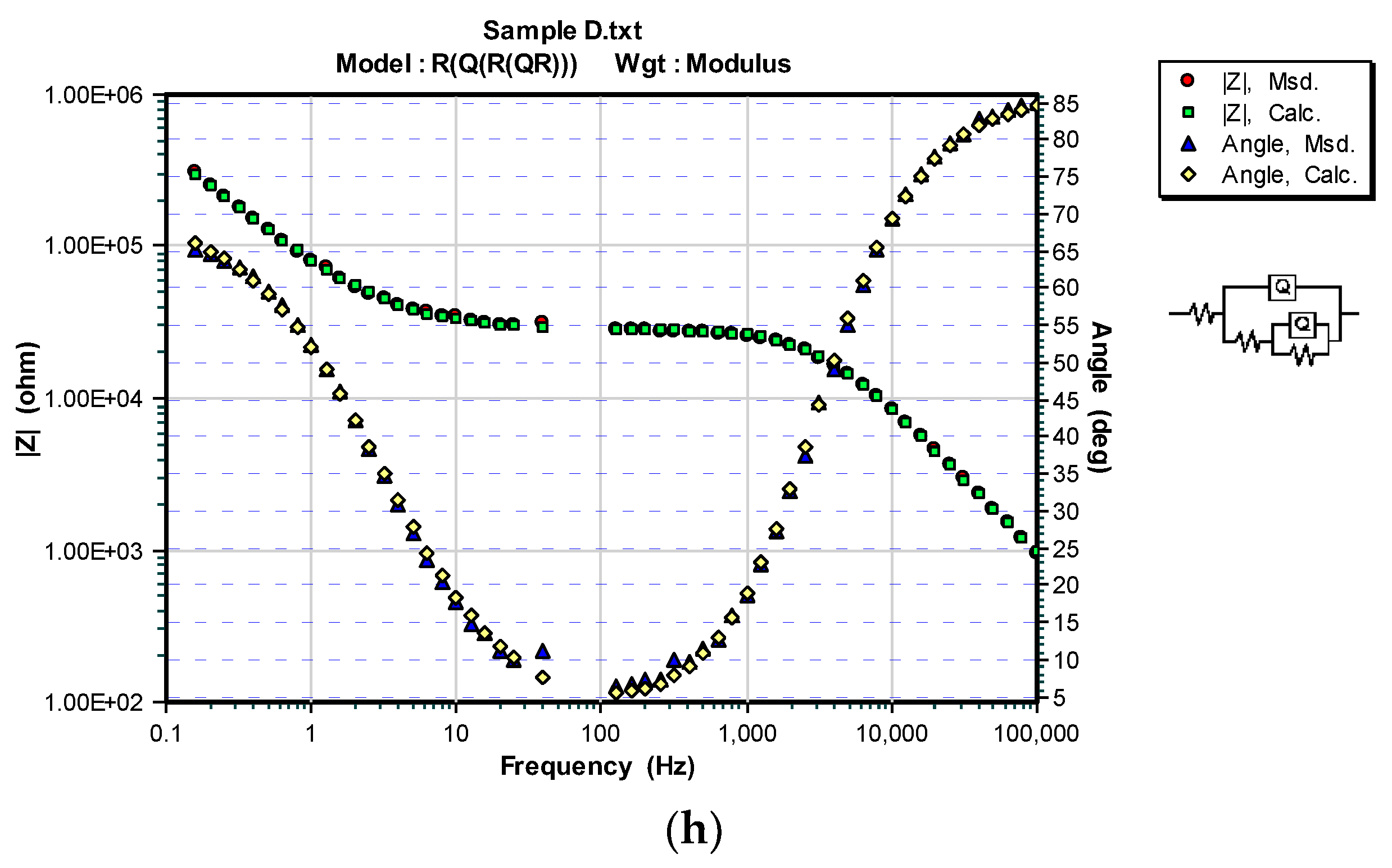 Coatings 08 00098 g004d