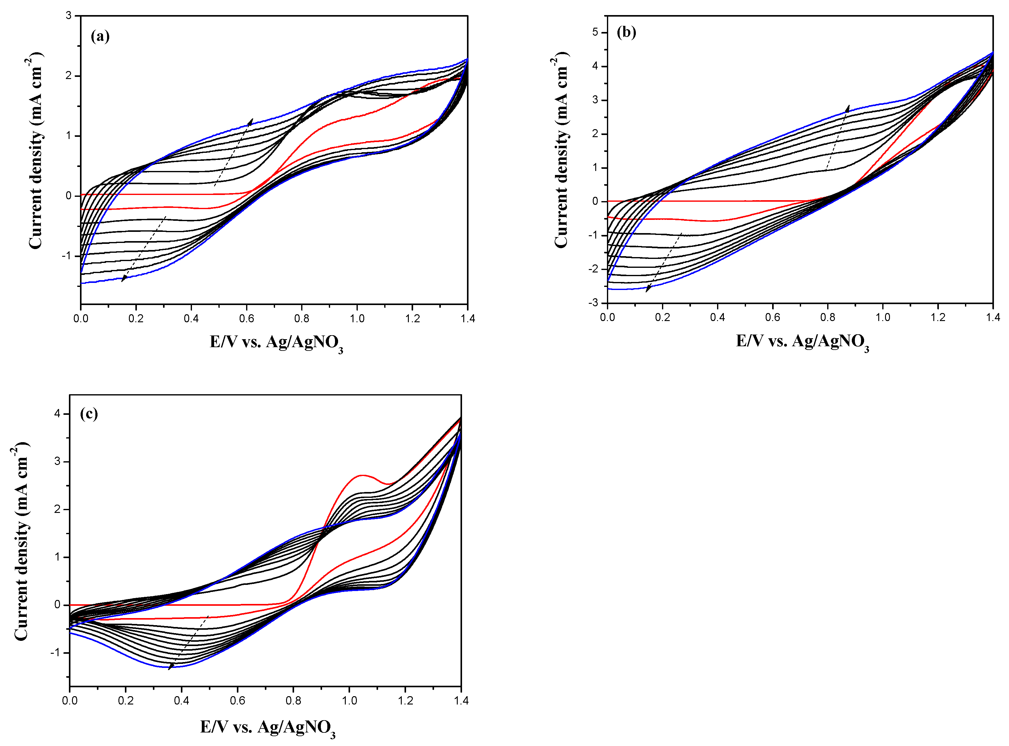 Coatings 08 00102 g003