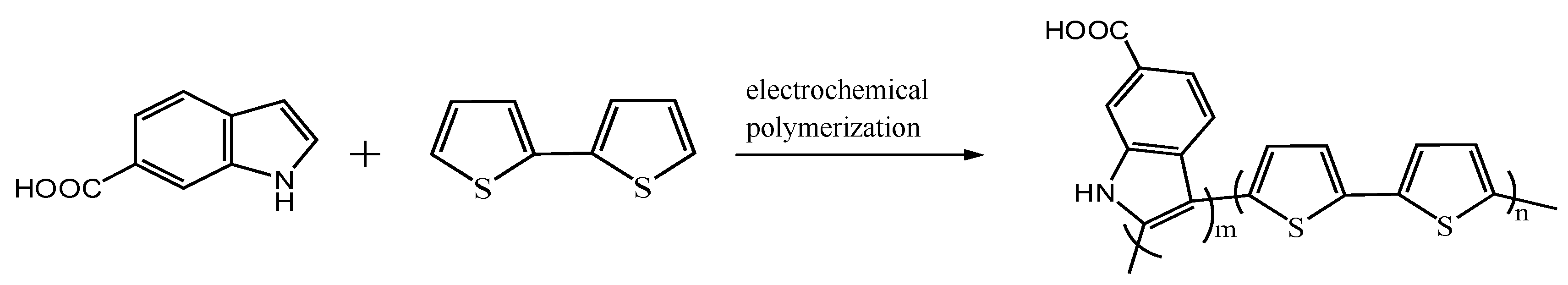 Coatings 08 00102 g004