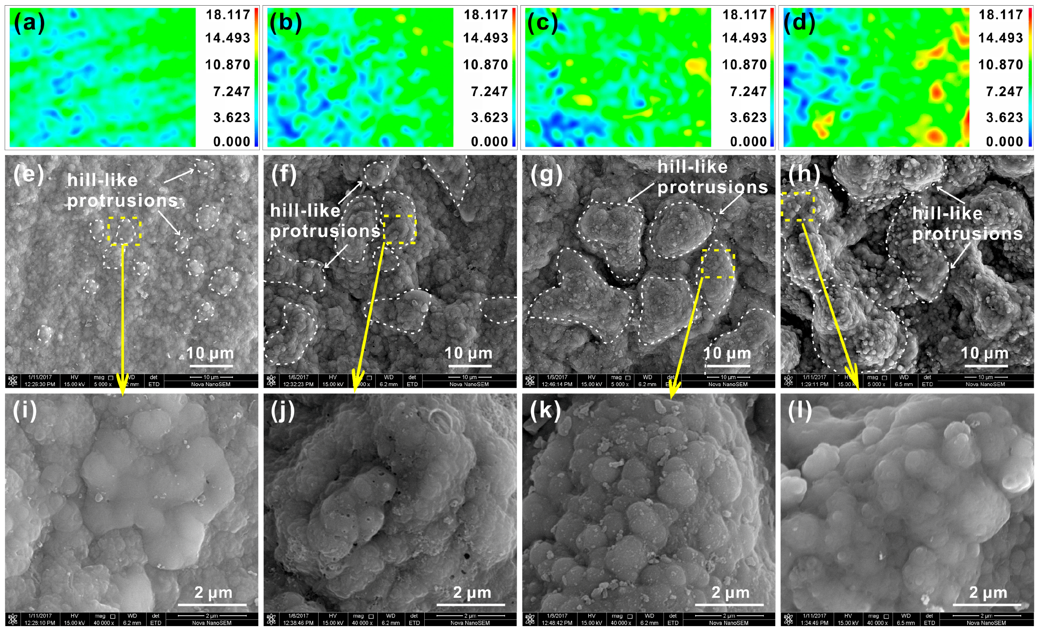 Coatings 08 00105 g006