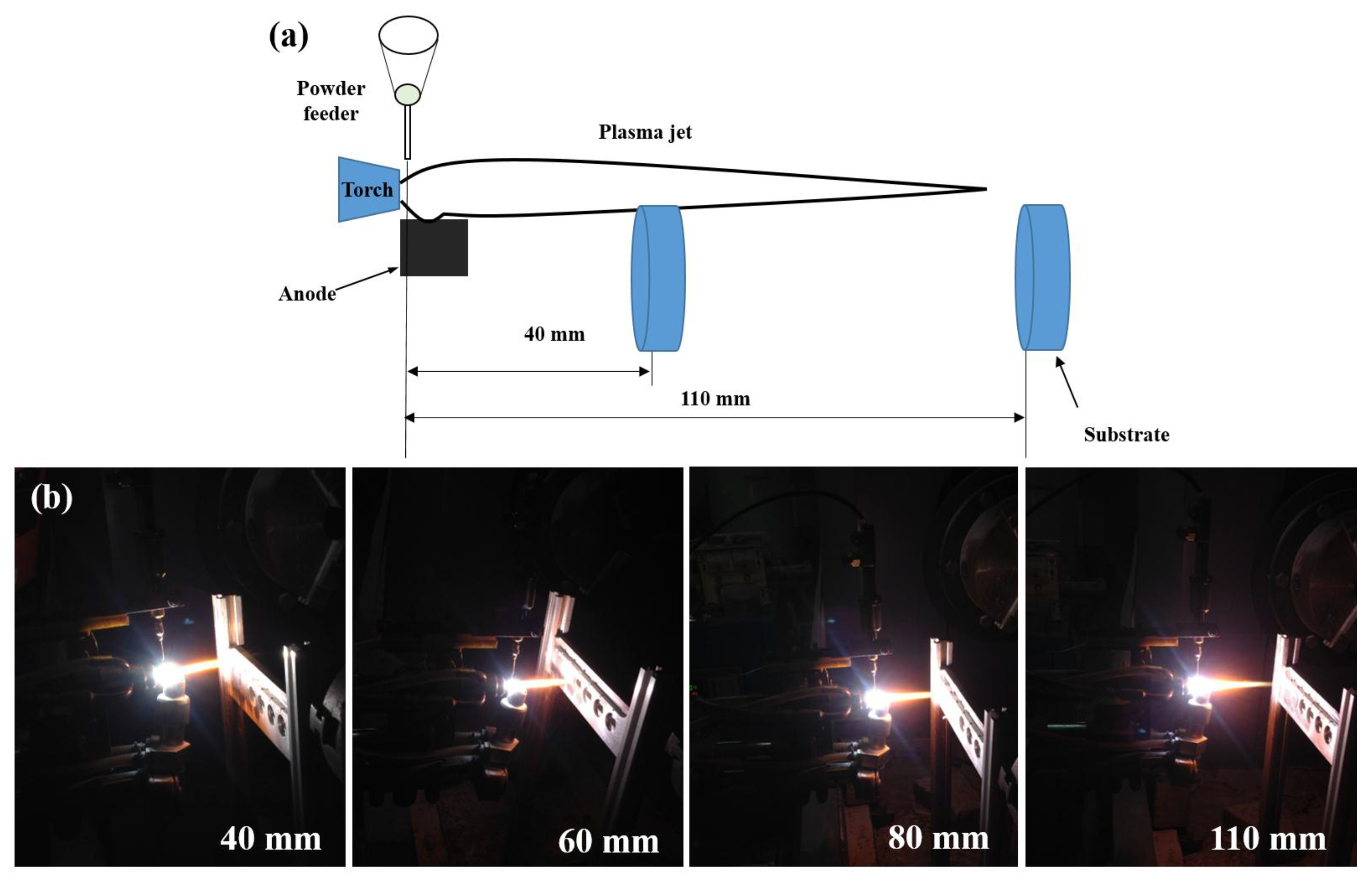 Coatings 08 00106 g010