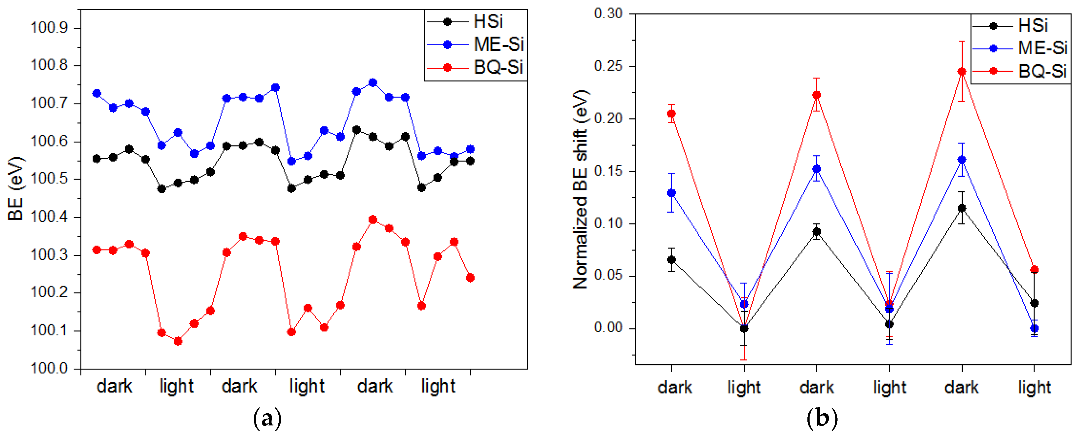 Coatings 08 00108 g003