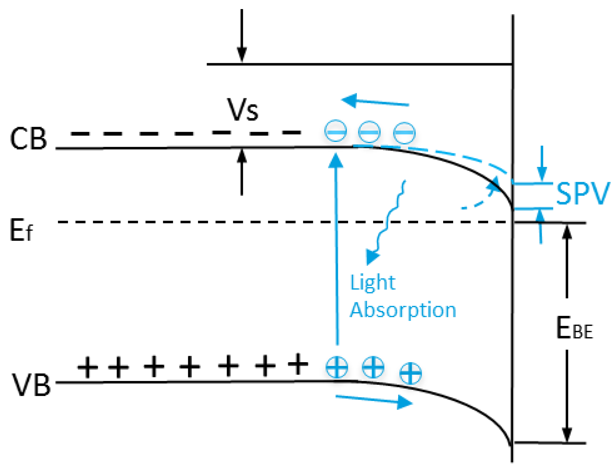 Coatings 08 00108 g004