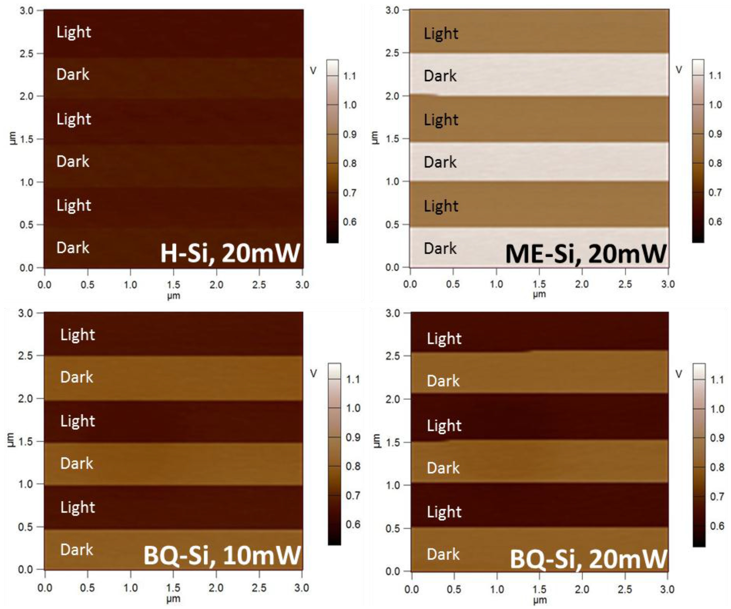 Coatings 08 00108 g005