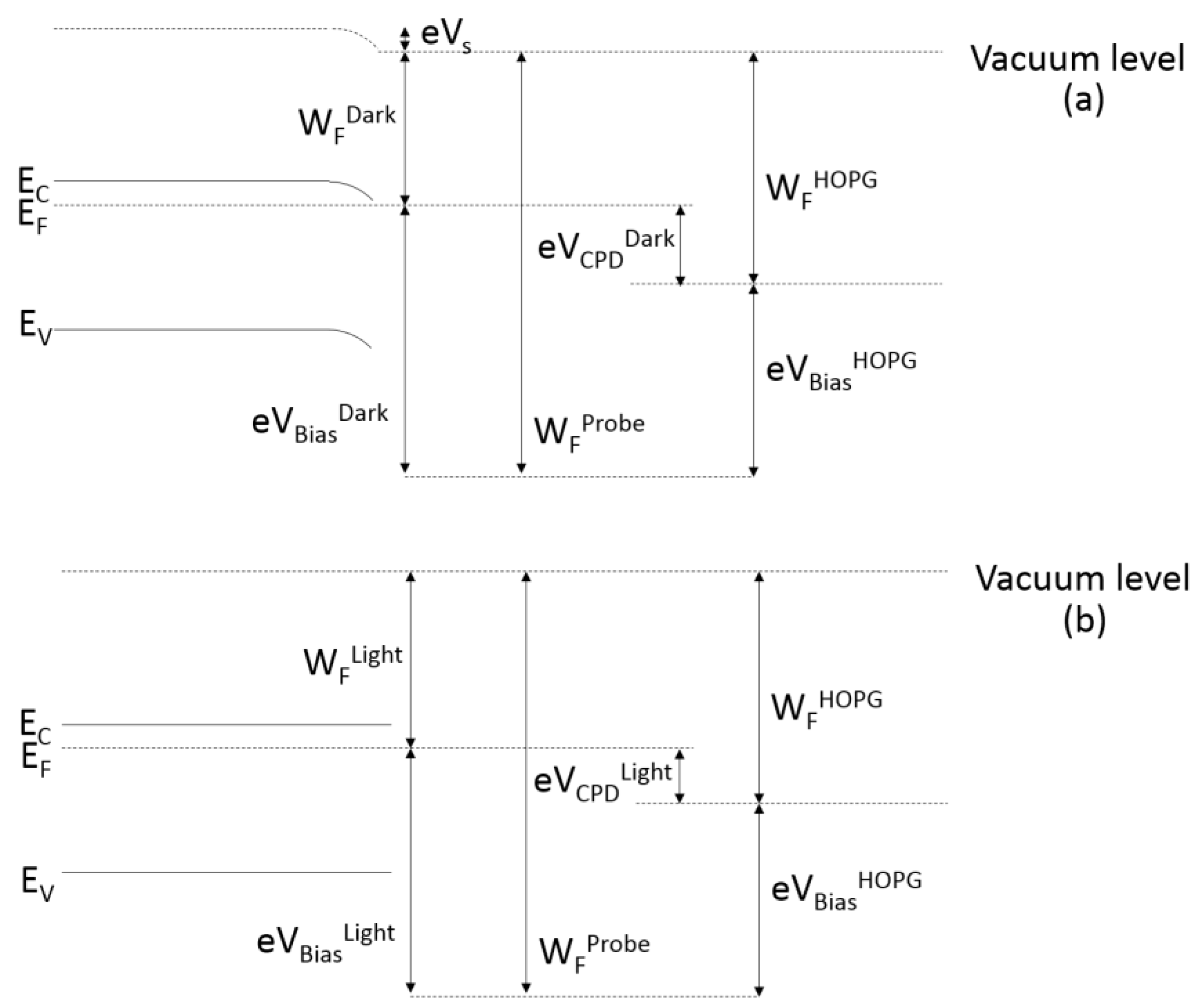 Coatings 08 00108 g007