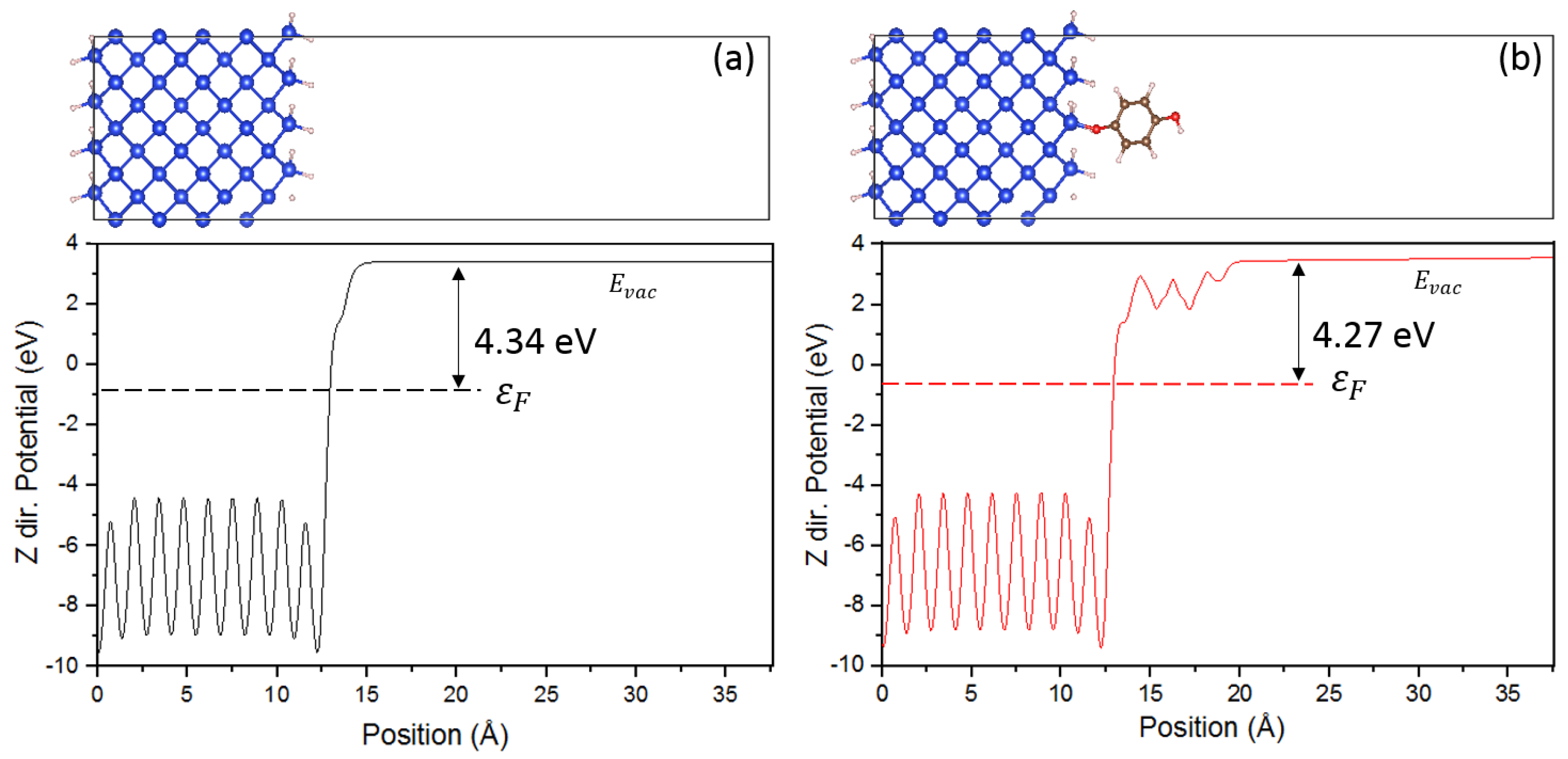 Coatings 08 00108 g008